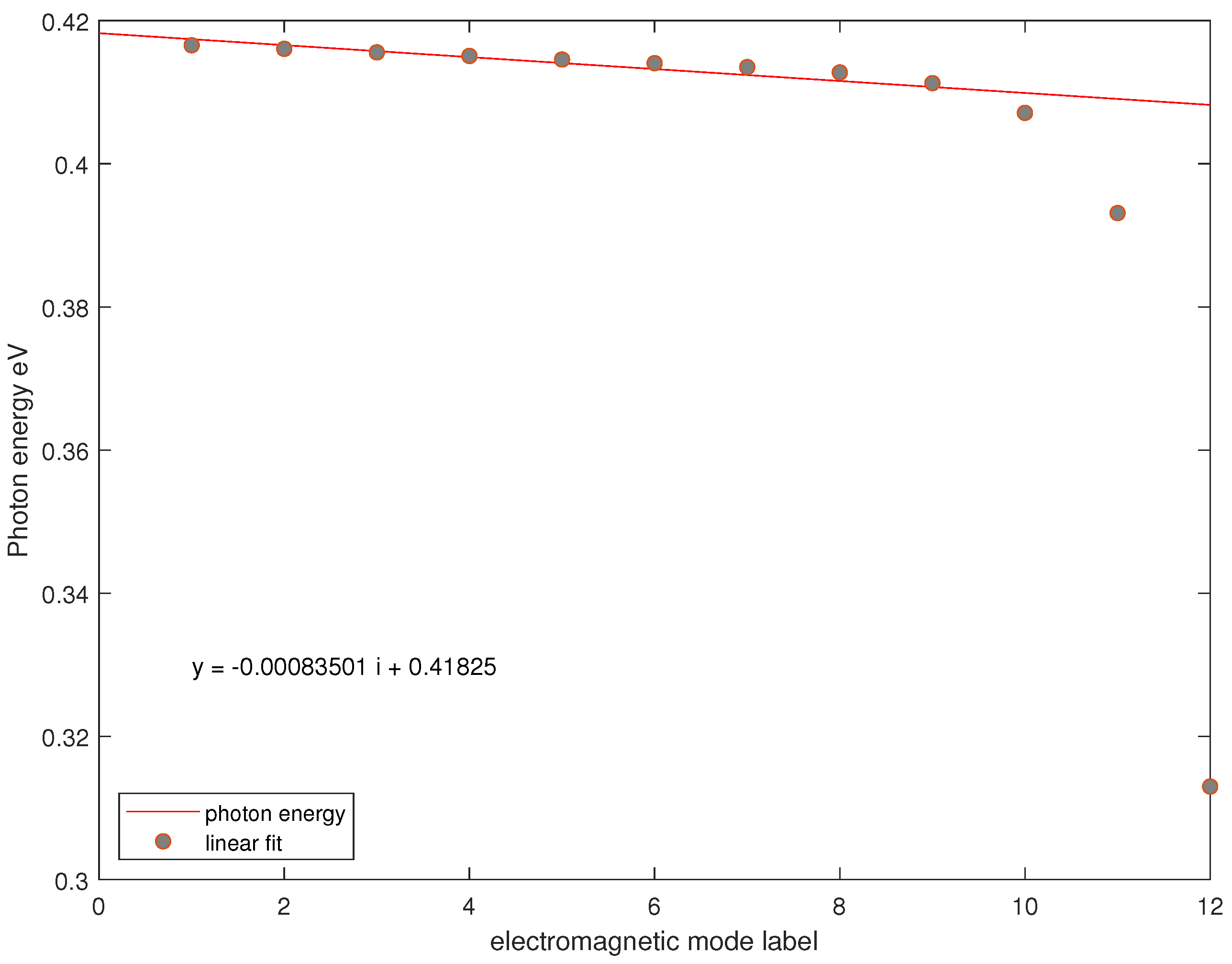 Quantumrep 06 00014 g004