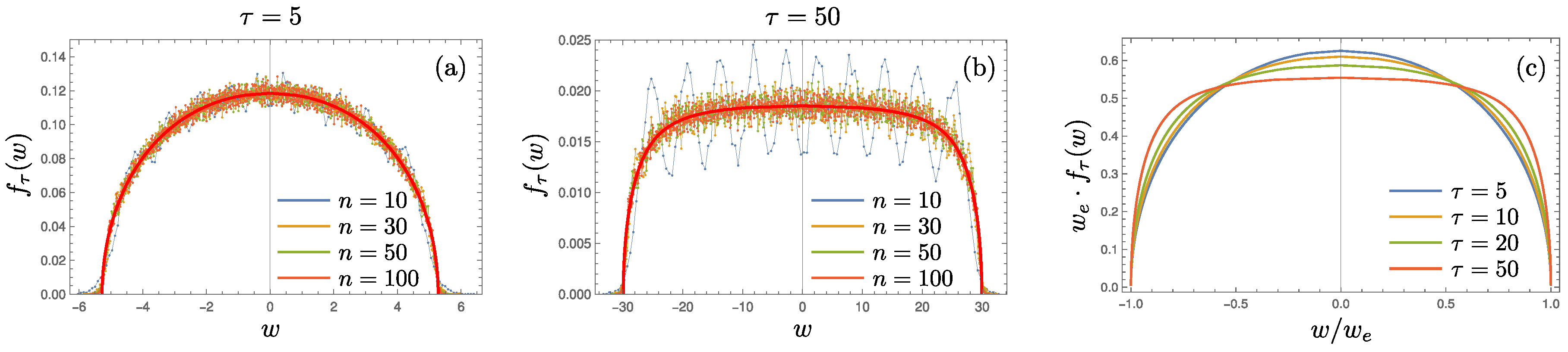 Quantumrep 06 00016 g002