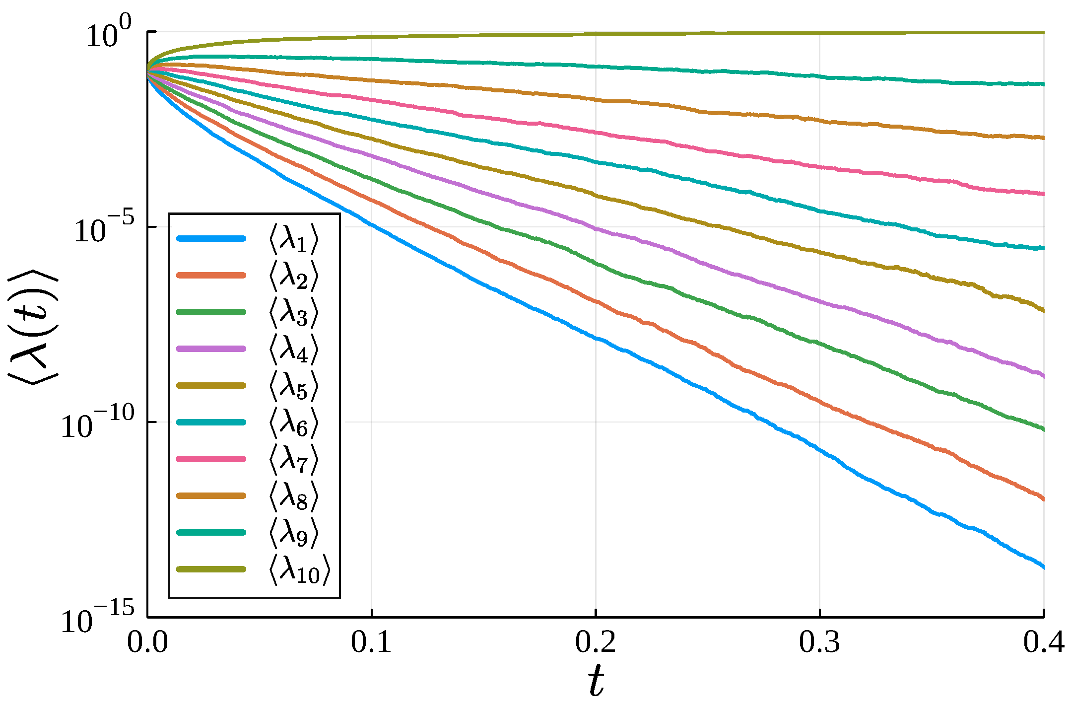 Quantumrep 06 00016 g003