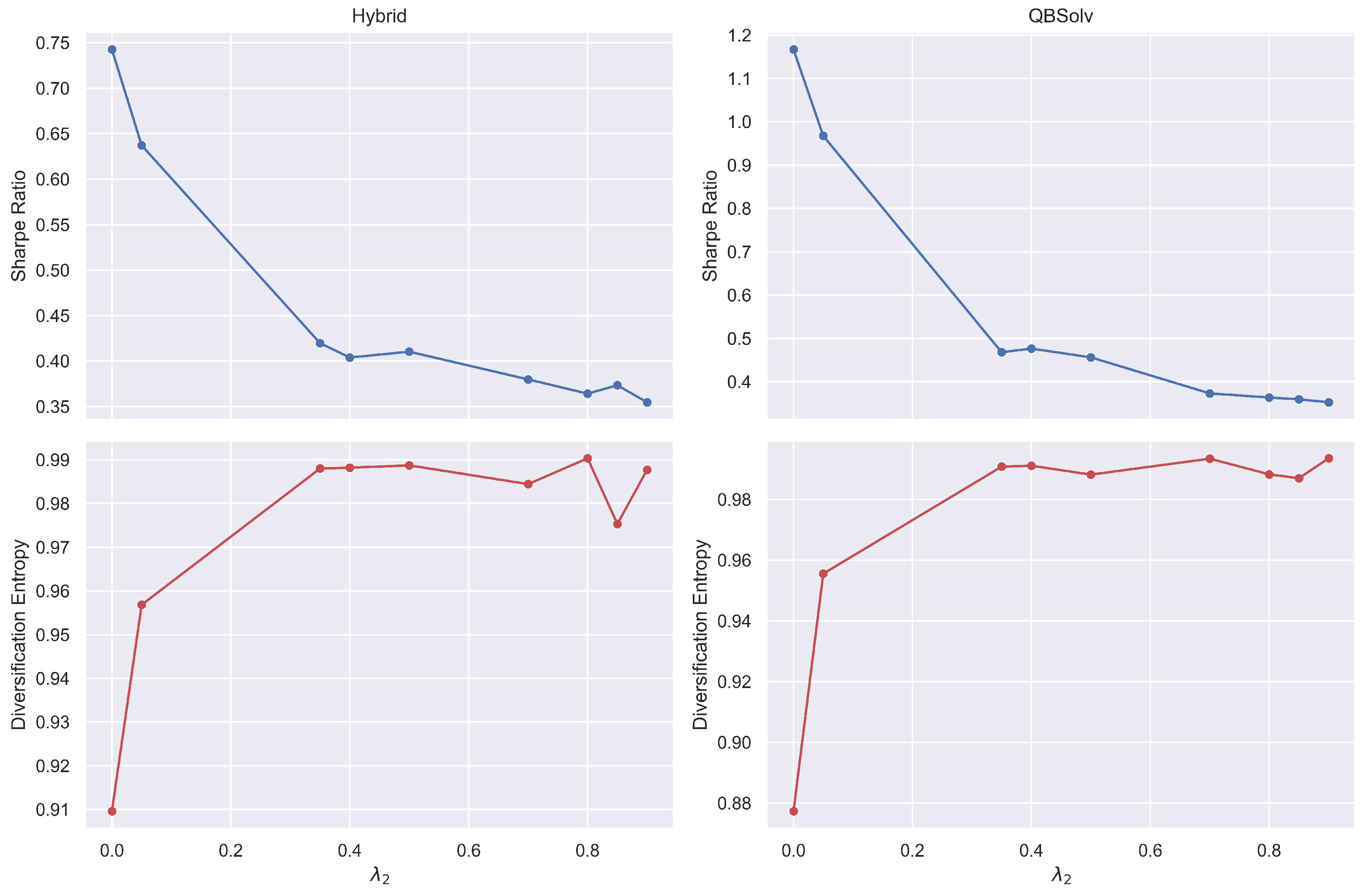 Quantumrep 06 00018 g002