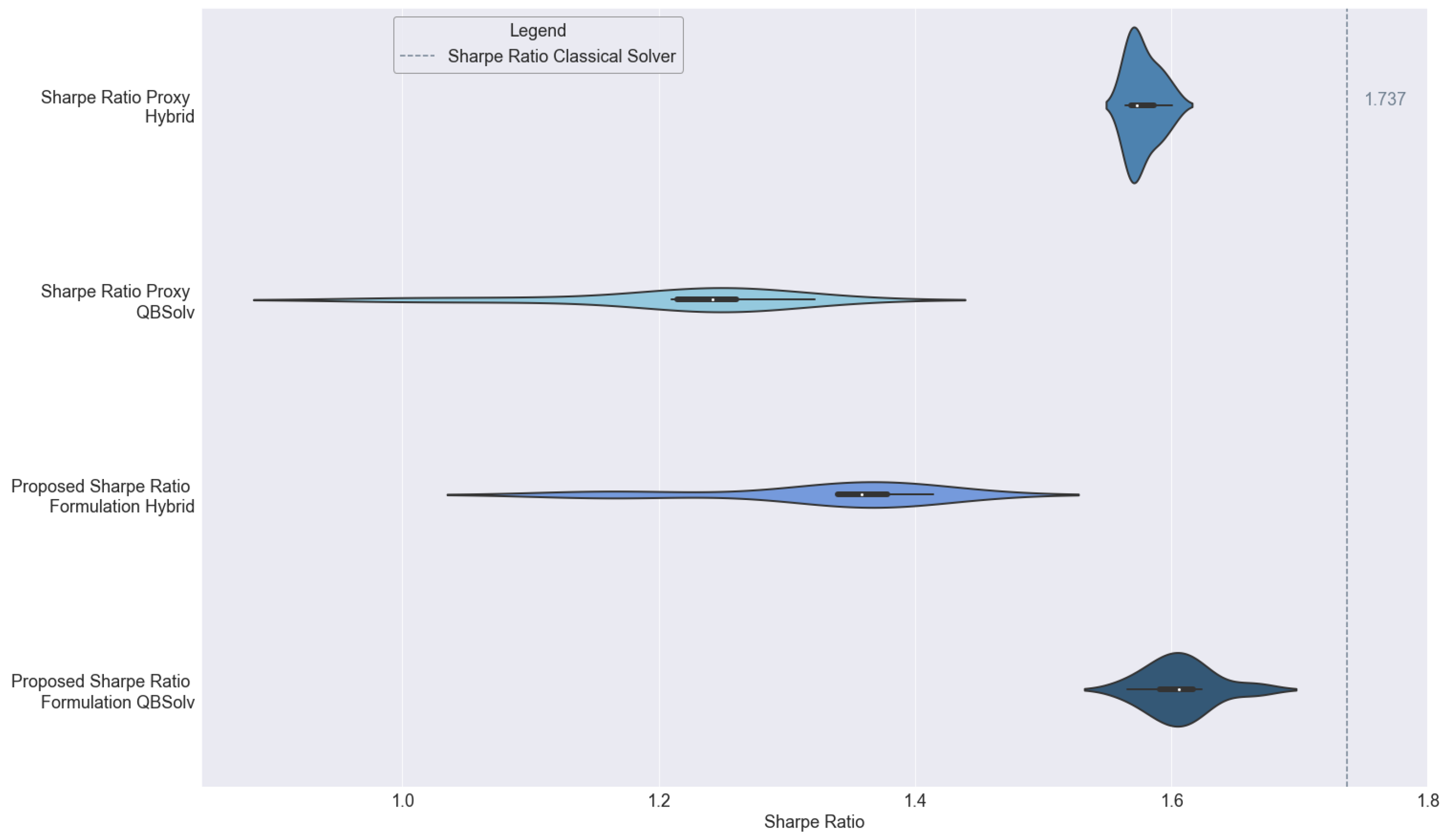 Quantumrep 06 00018 g003