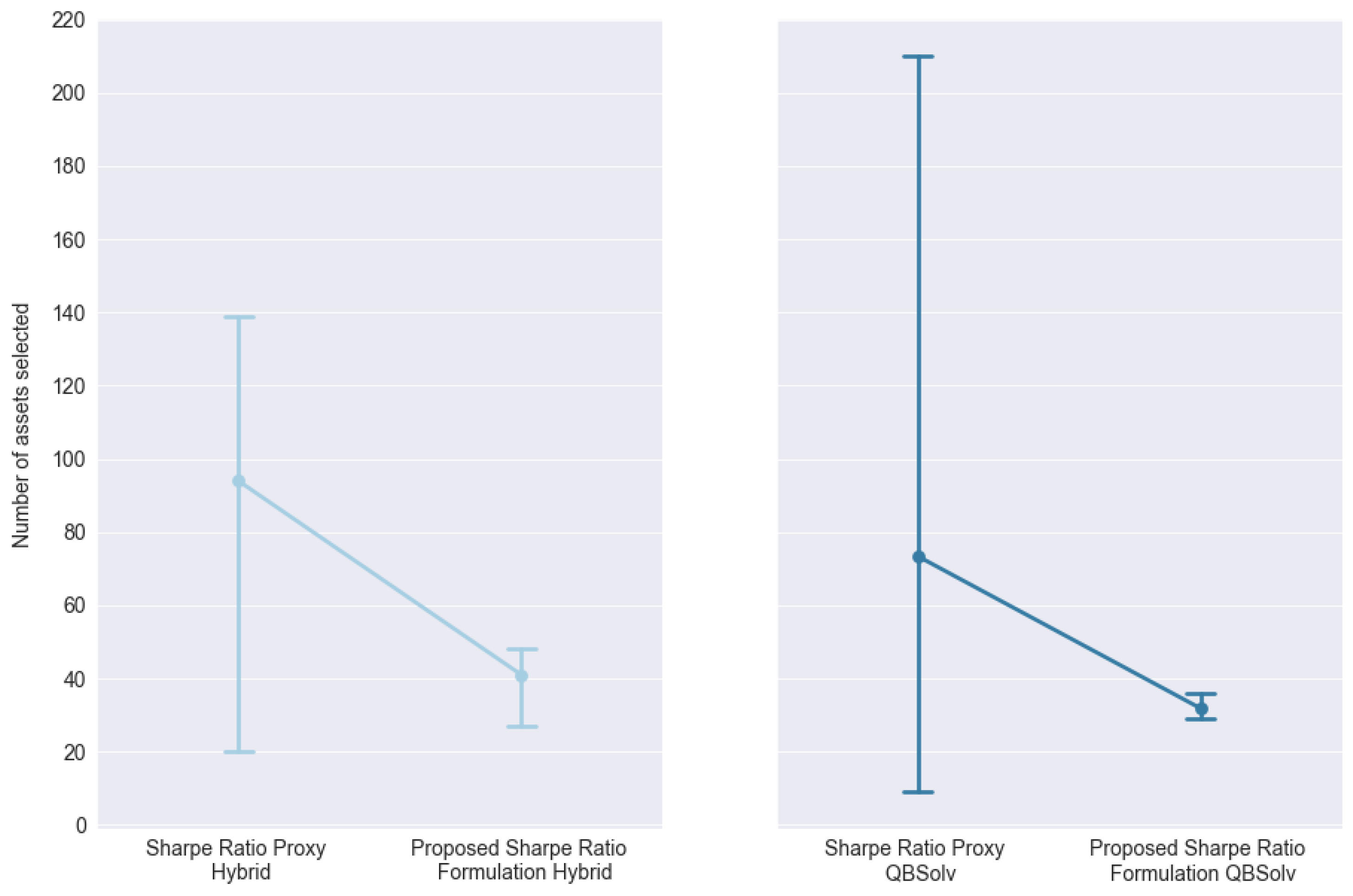 Quantumrep 06 00018 g004