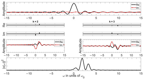 Quantumrep 06 00021 g0a3
