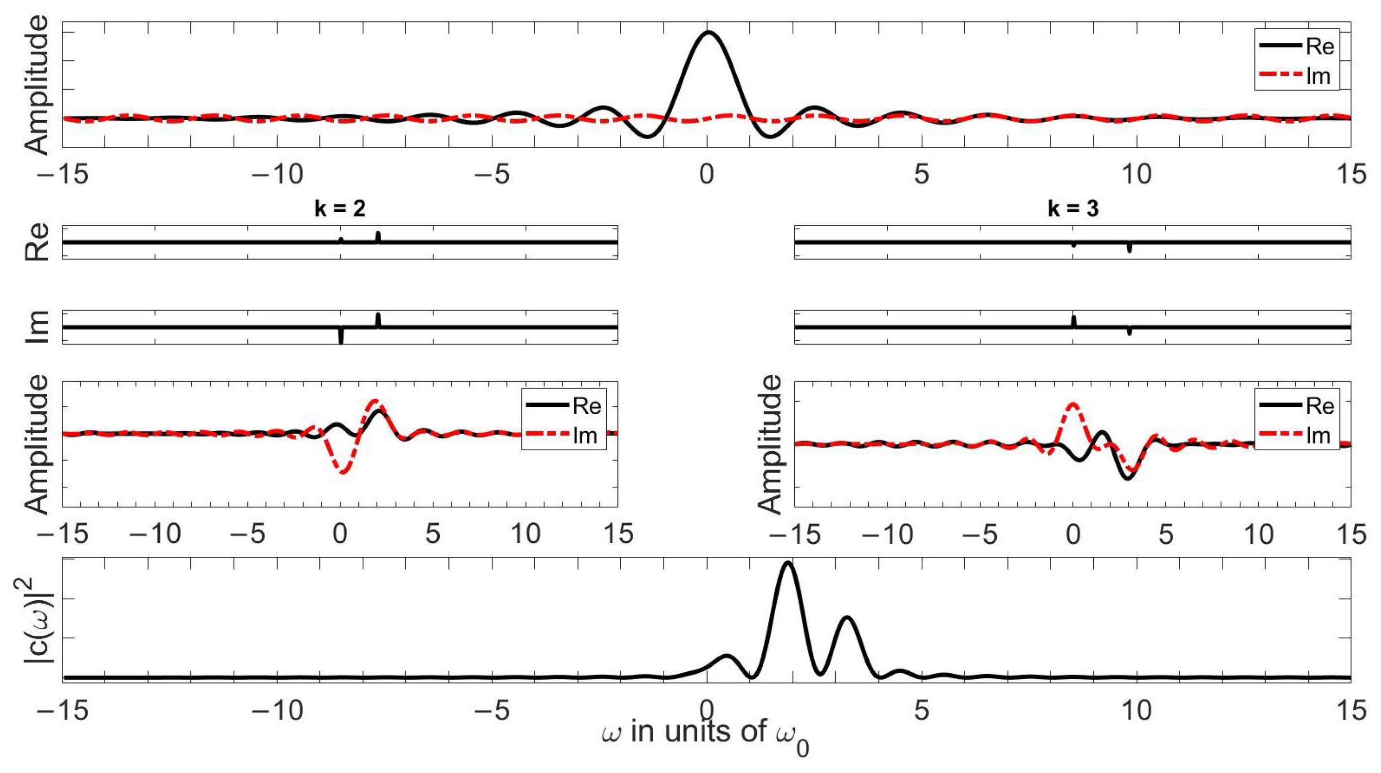 Quantumrep 06 00021 g0a3 Quantumrep 06 00021 g0a3