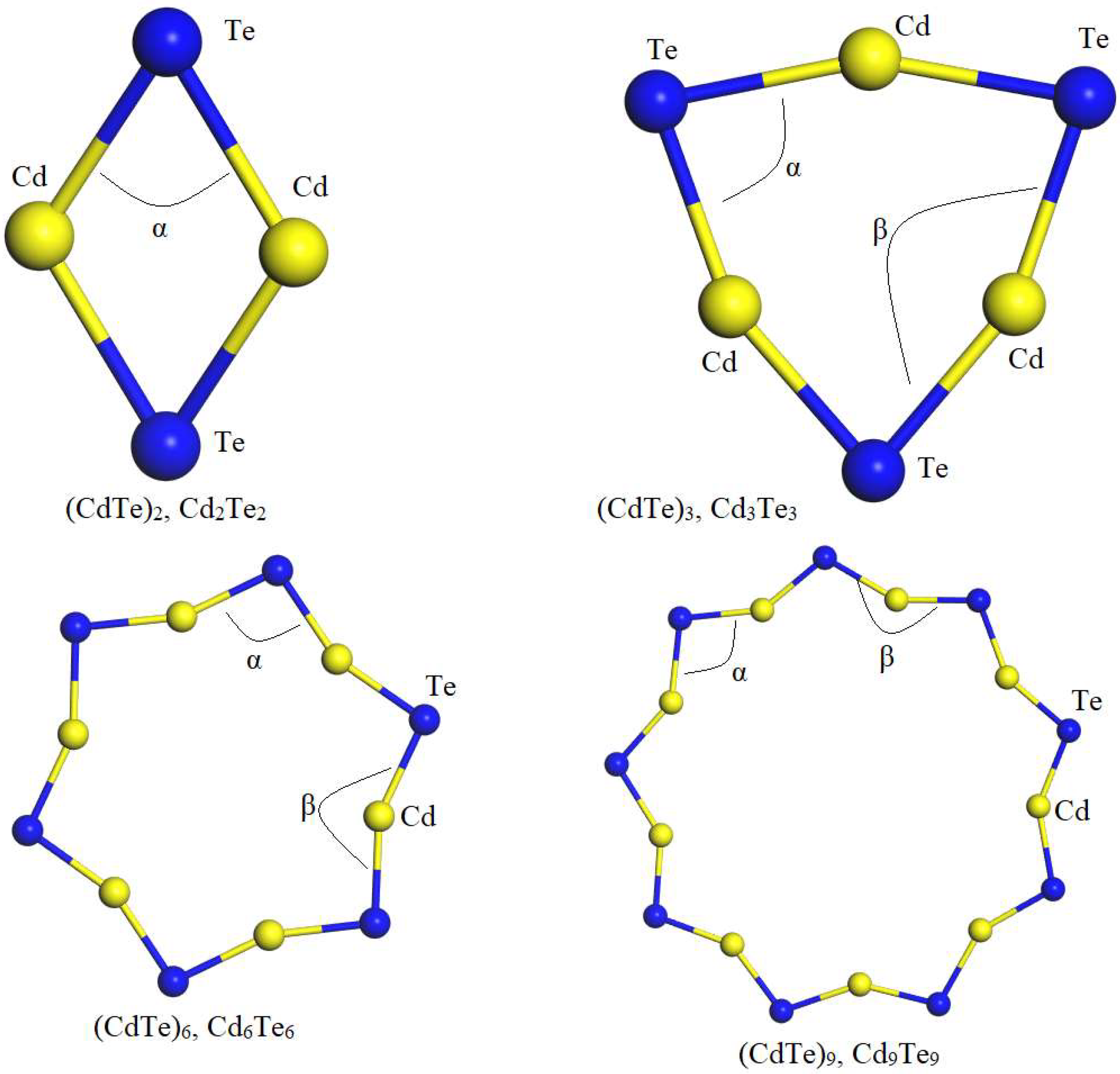 Quantumrep 06 00022 g005