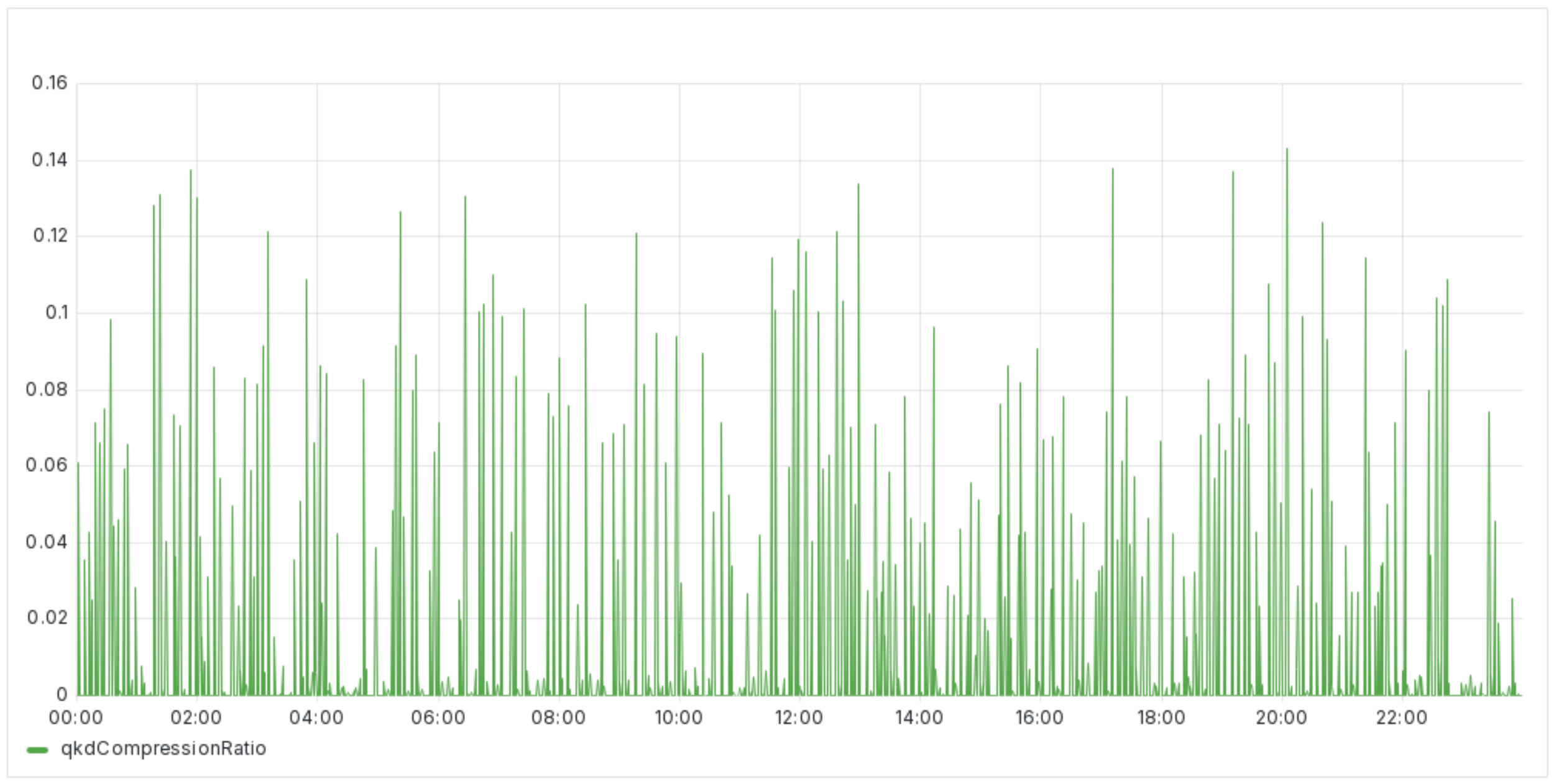 Quantumrep 06 00027 g006