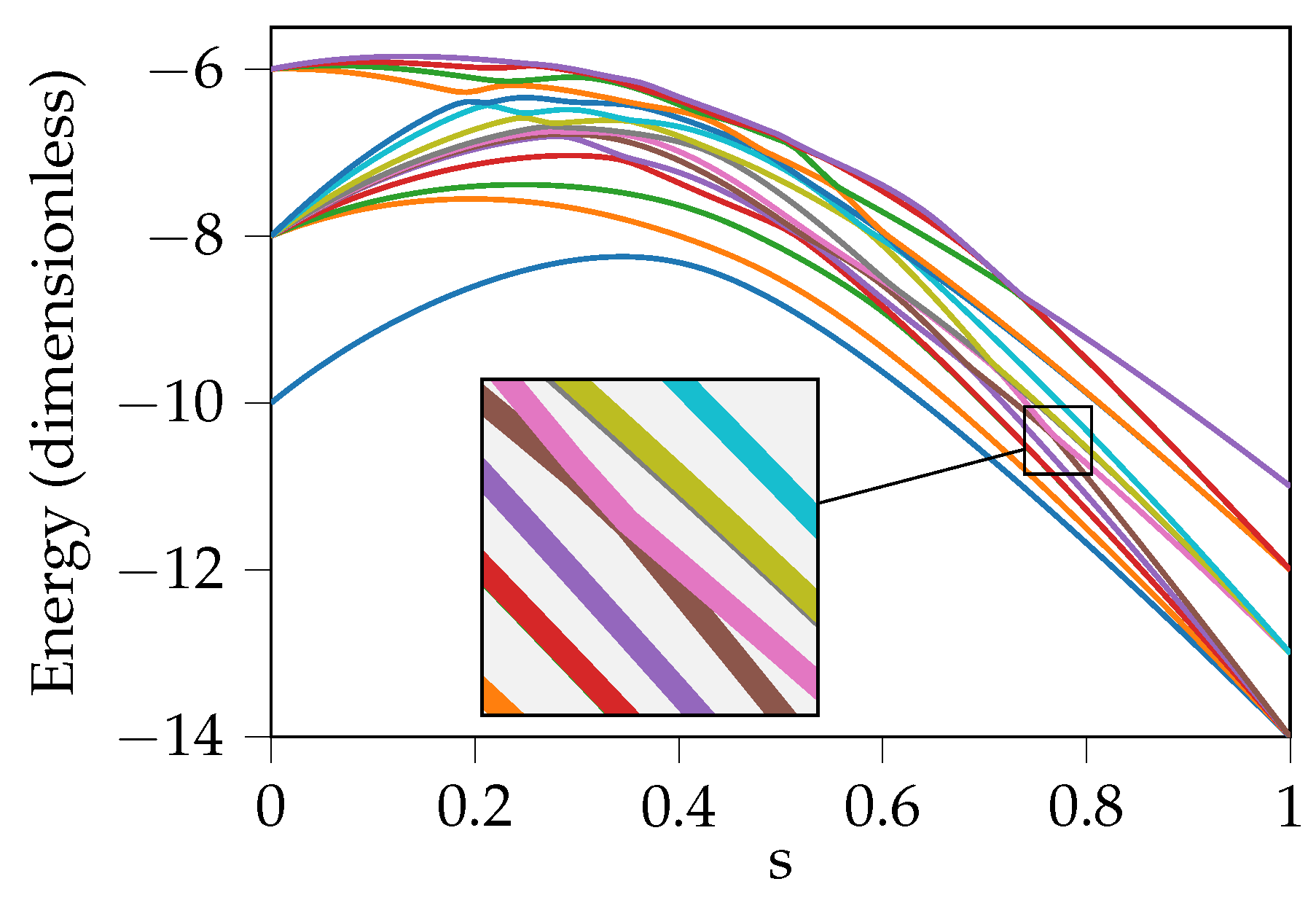 Quantumrep 06 00030 g002