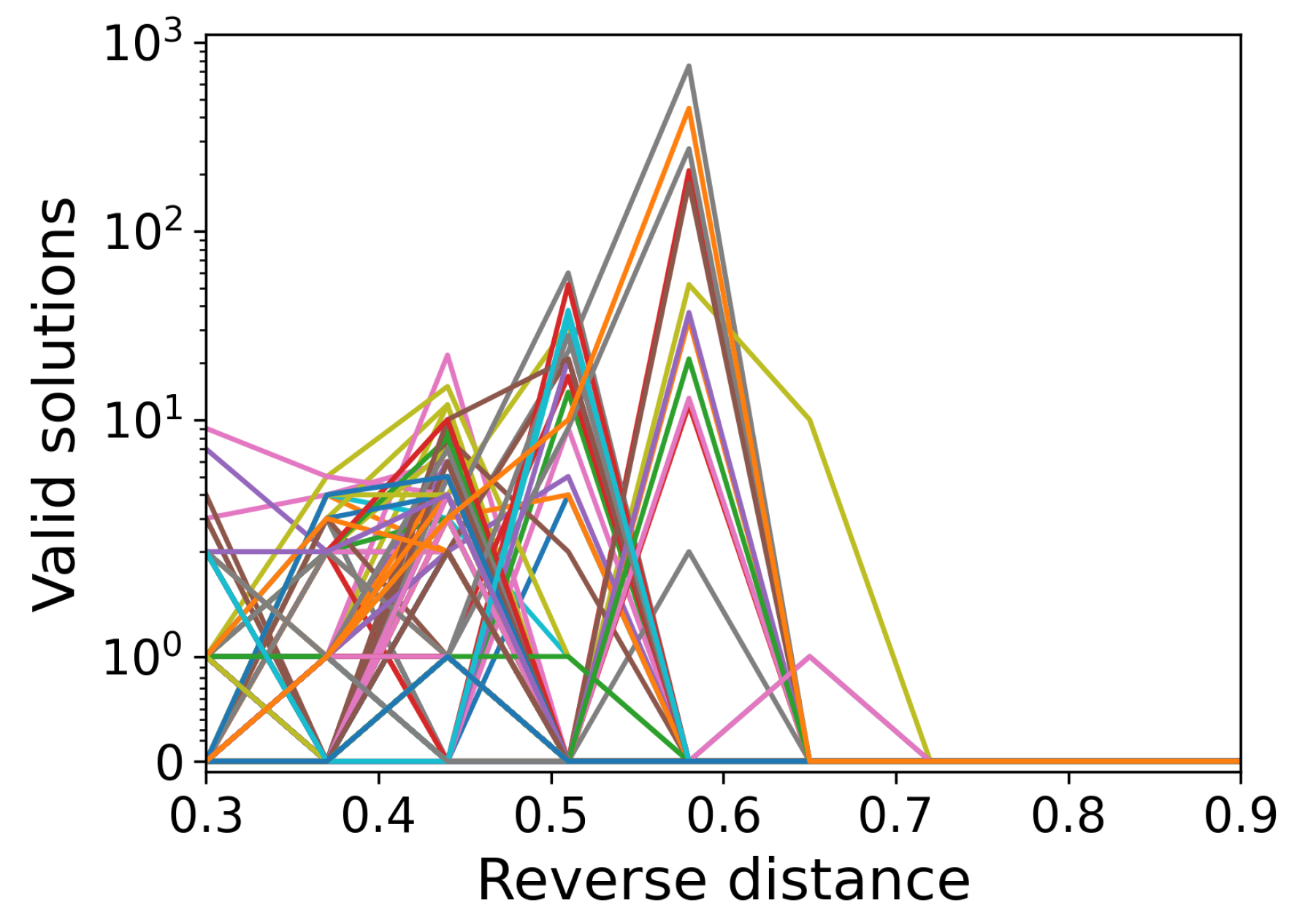 Quantumrep 06 00030 g008