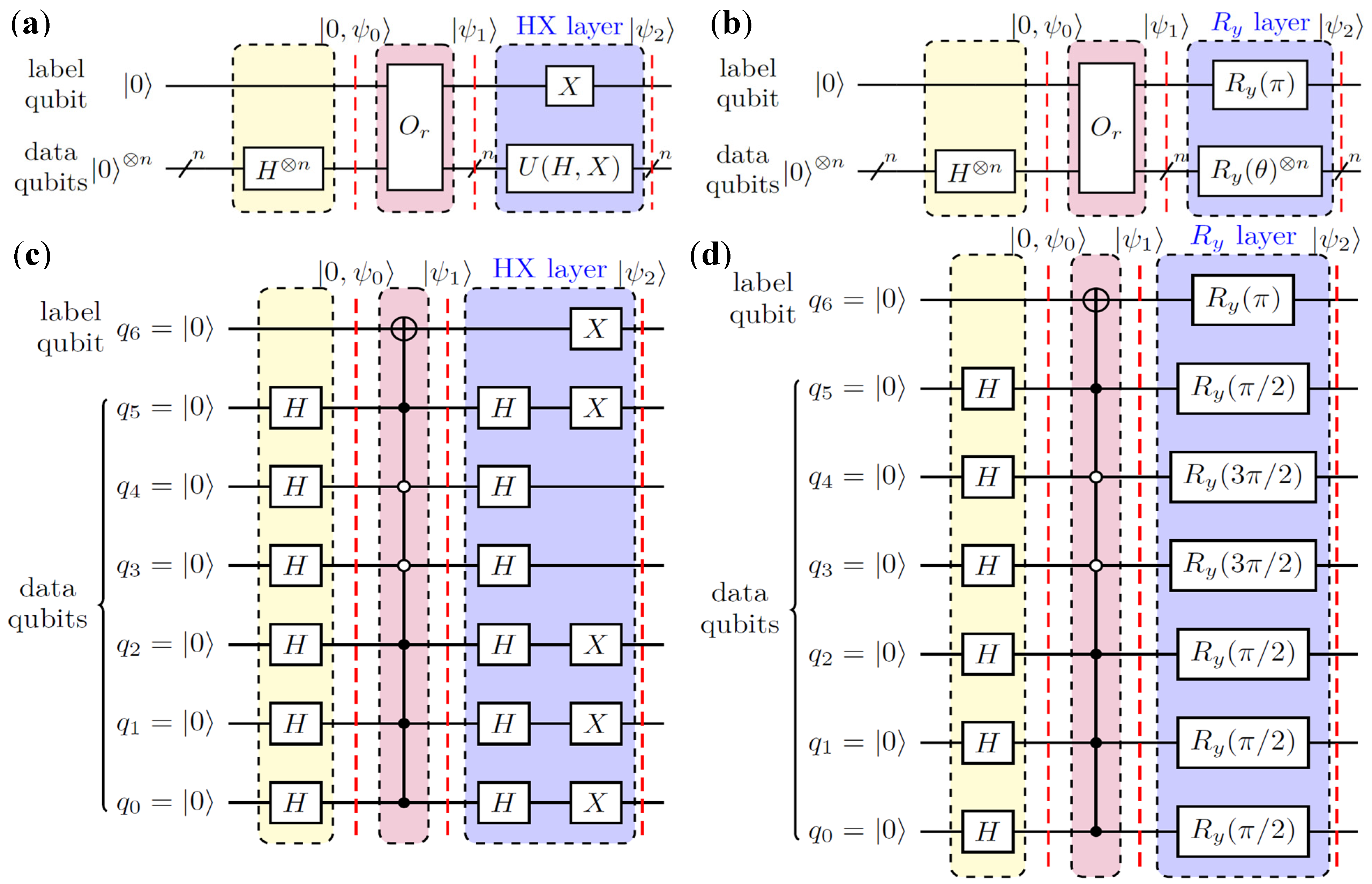 Quantumrep 06 00037 g001