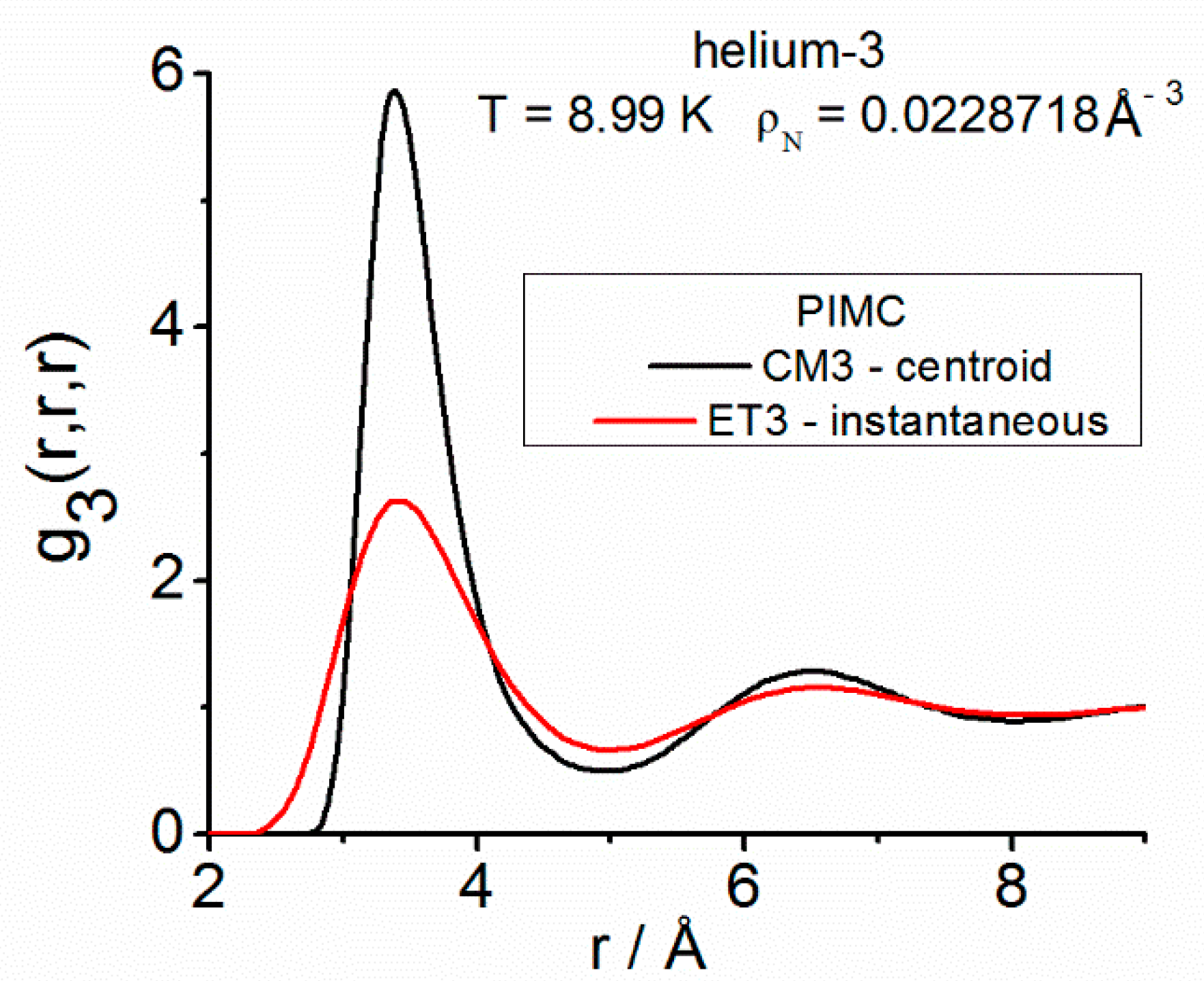 Quantumrep 06 00038 g001