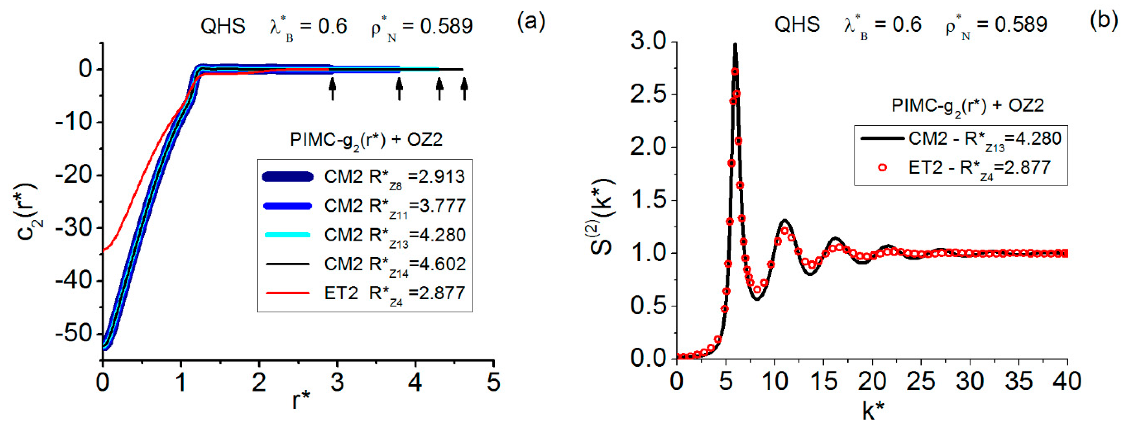Quantumrep 06 00038 g002