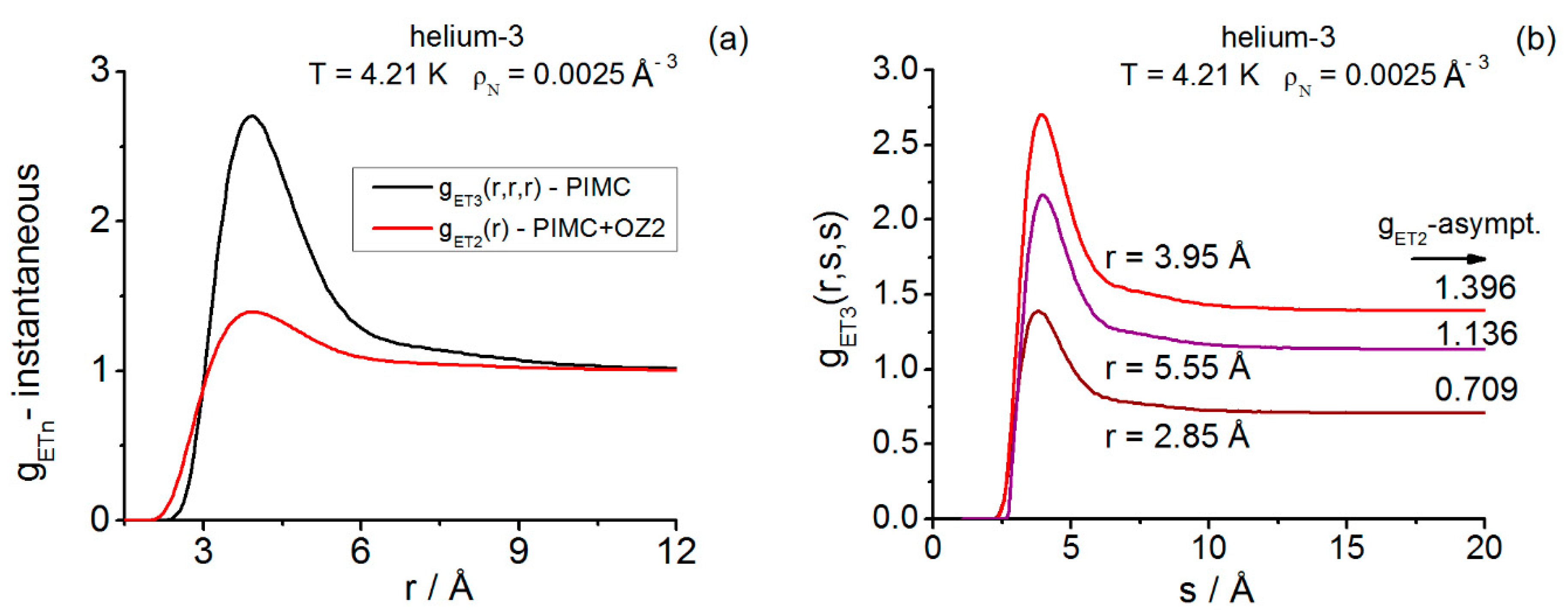 Quantumrep 06 00038 g003