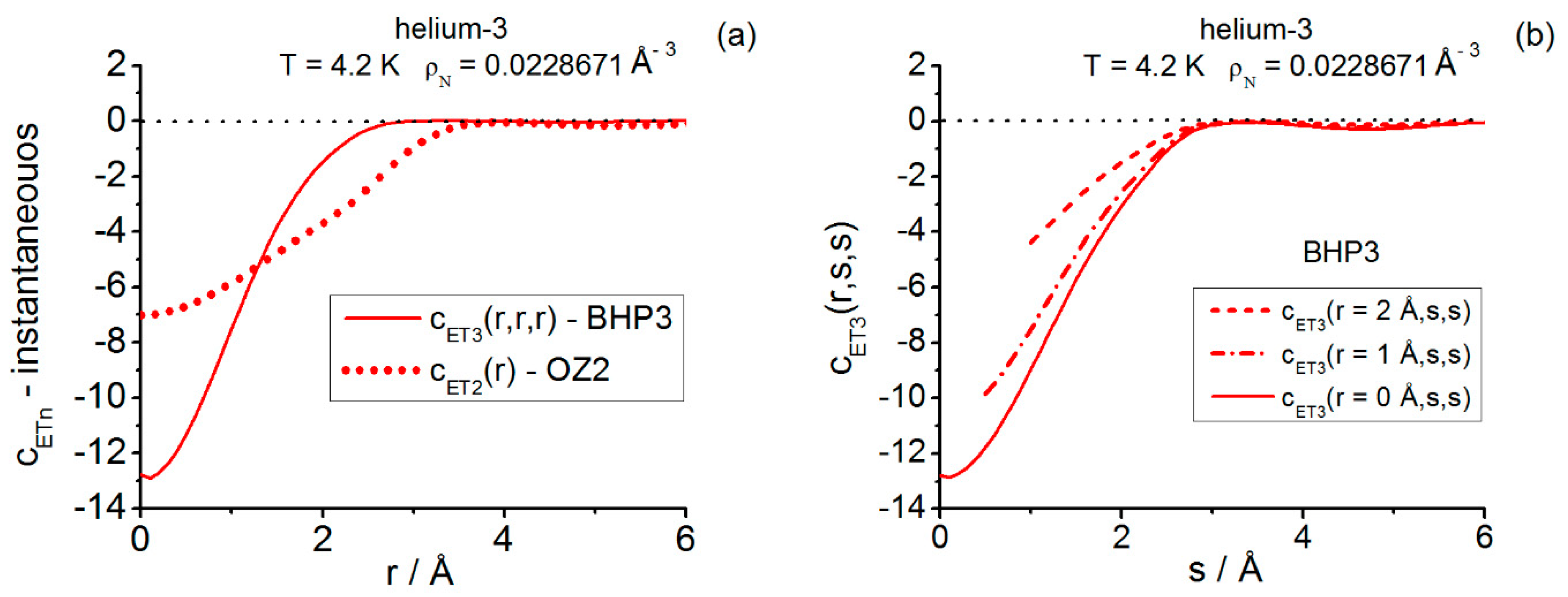 Quantumrep 06 00038 g004