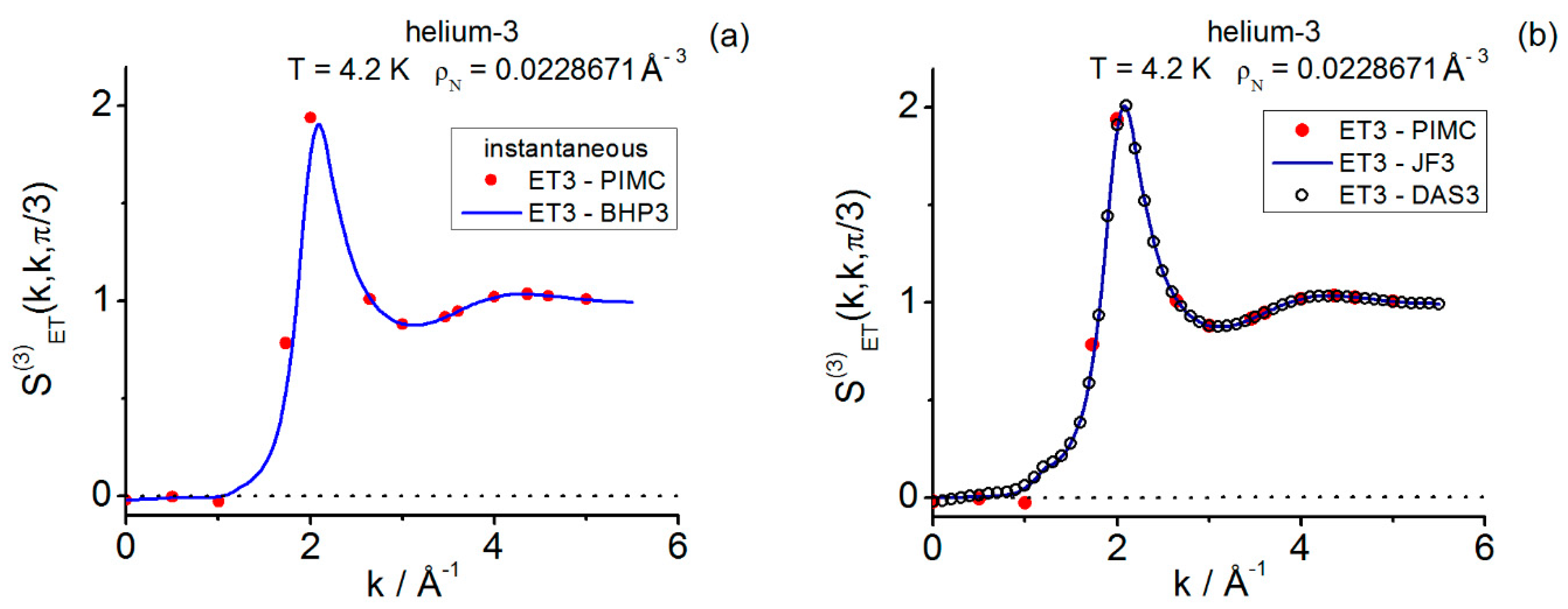 Quantumrep 06 00038 g005