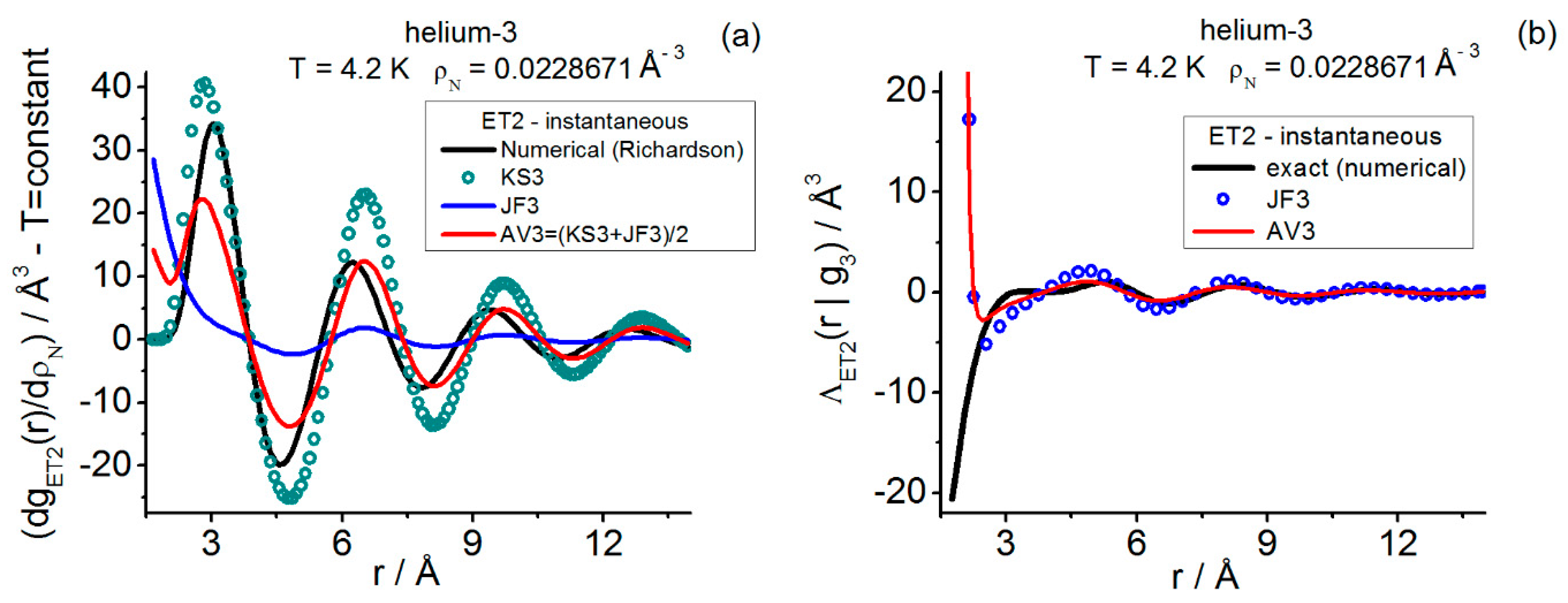 Quantumrep 06 00038 g006