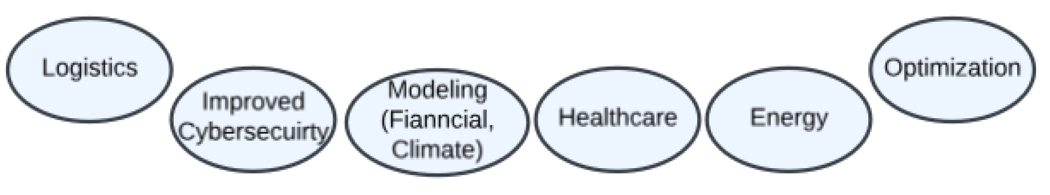 Quantumrep 06 00039 g011 Quantumrep 06 00039 g011