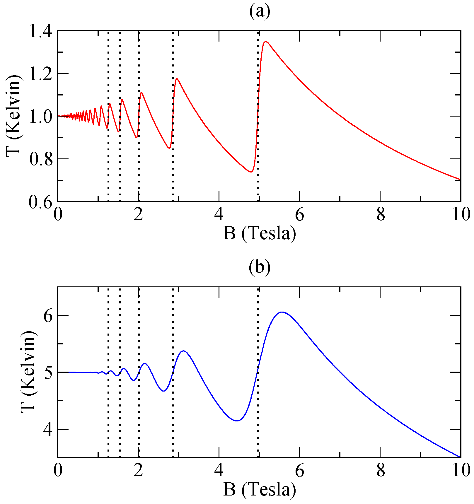 Quantumrep 06 00040 g004
