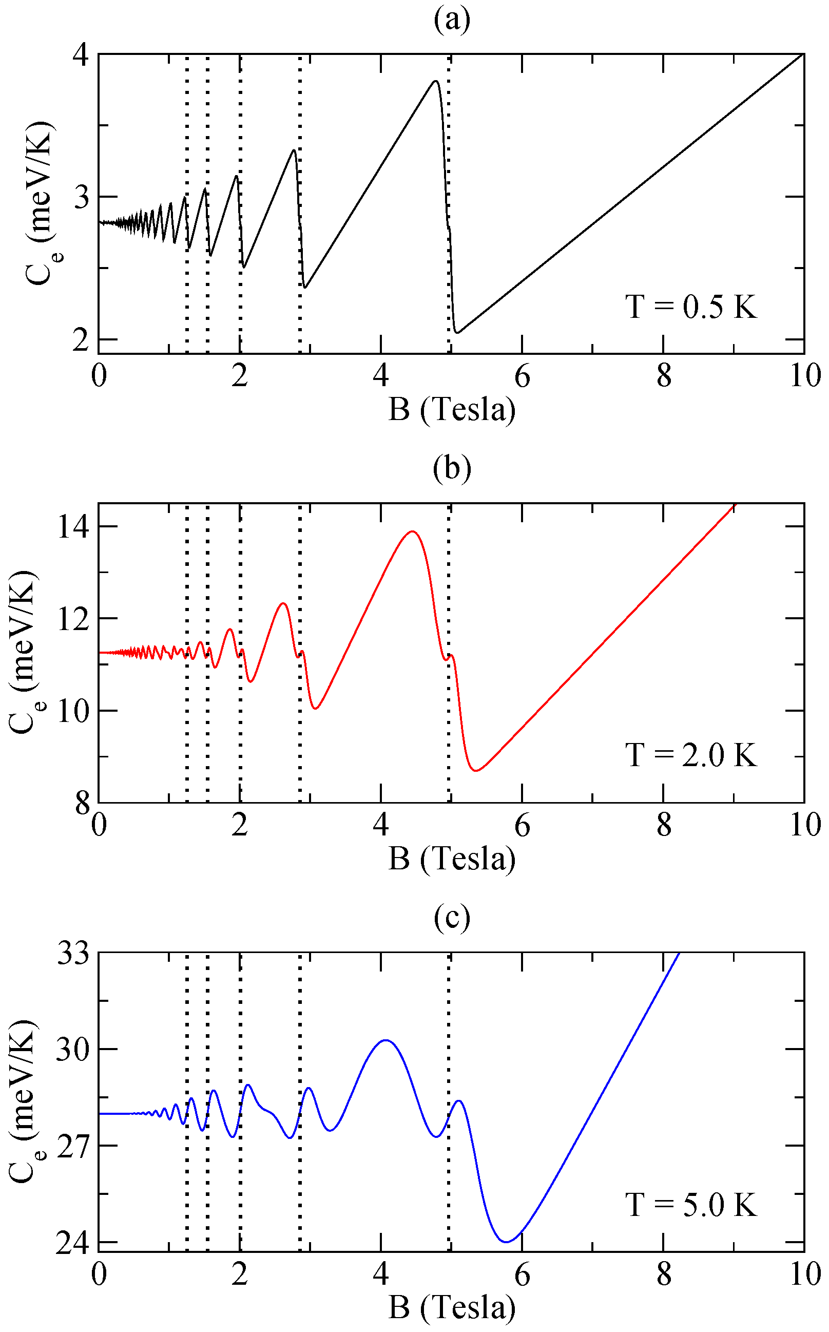 Quantumrep 06 00040 g005a