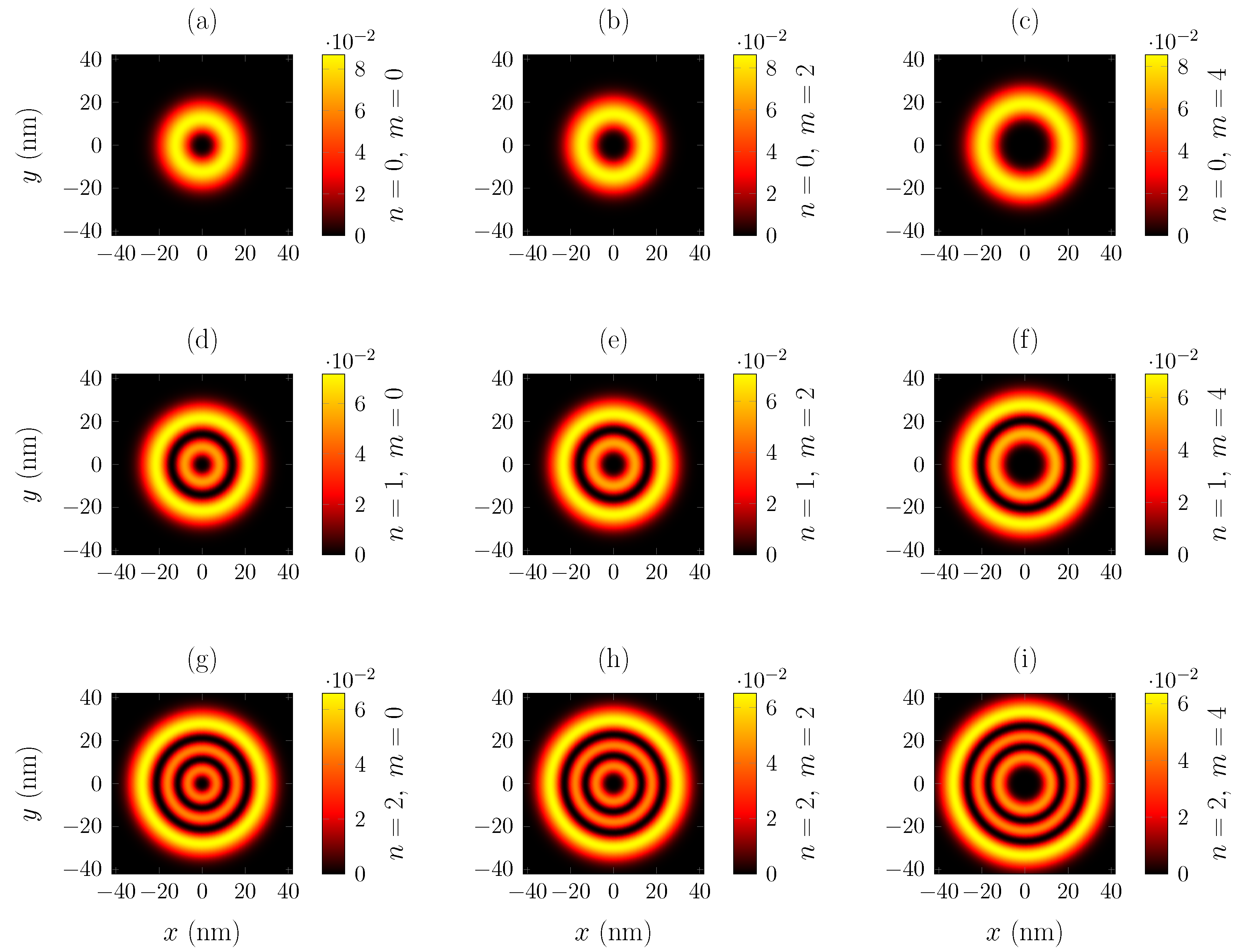 Quantumrep 06 00041 g007 Quantumrep 06 00041 g007