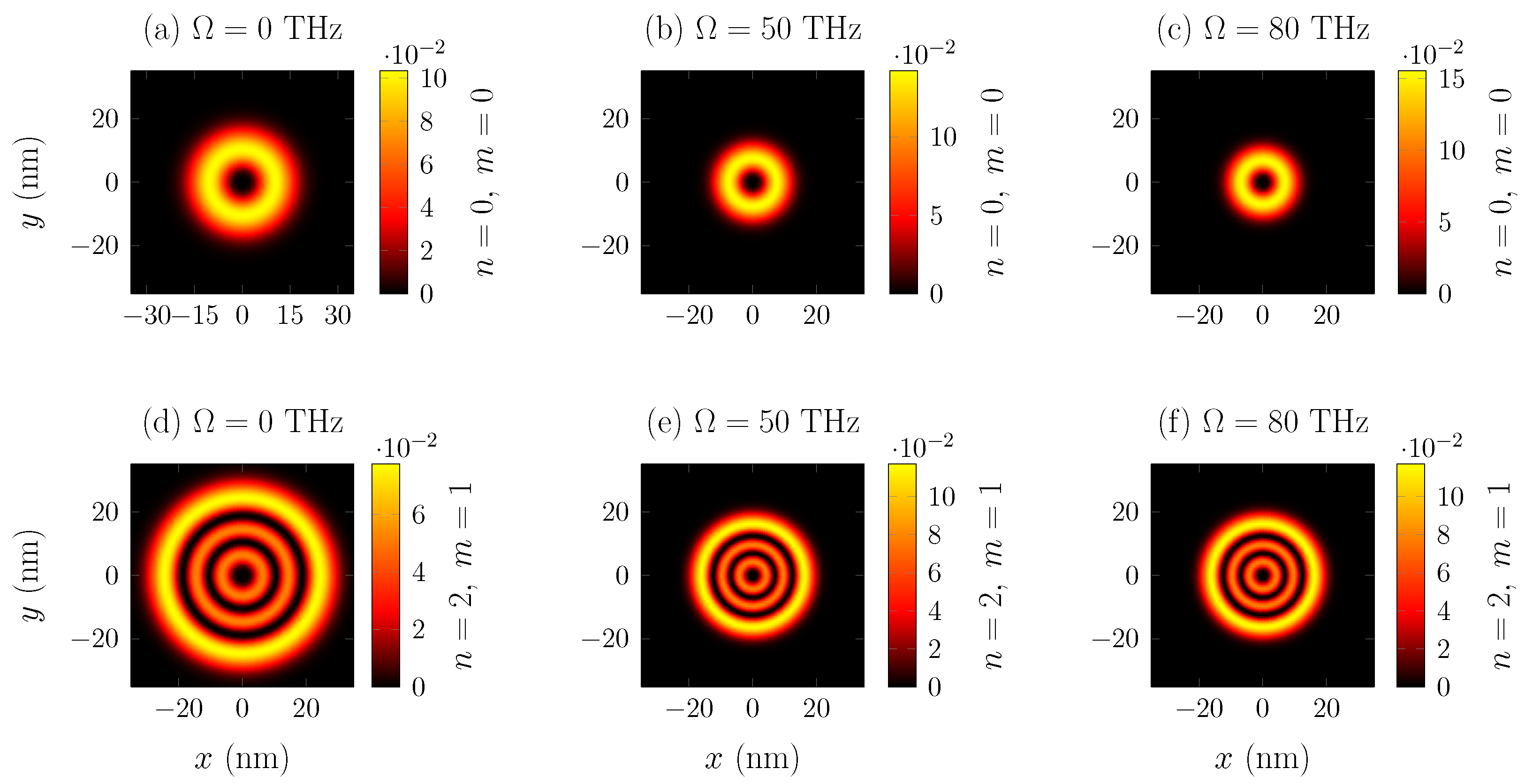 Quantumrep 06 00041 g018 Quantumrep 06 00041 g018