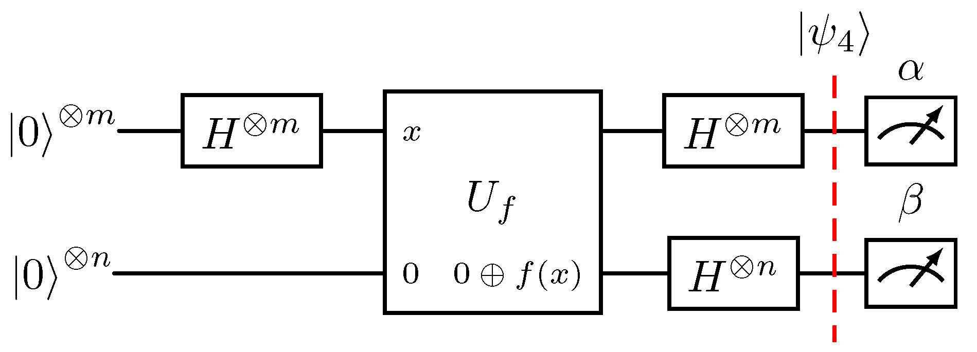 Quantumrep 06 00043 g001