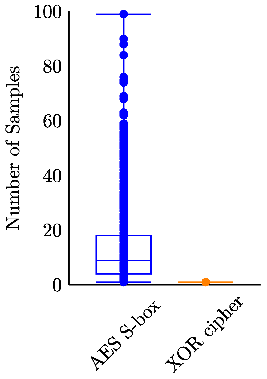 Quantumrep 06 00043 g003