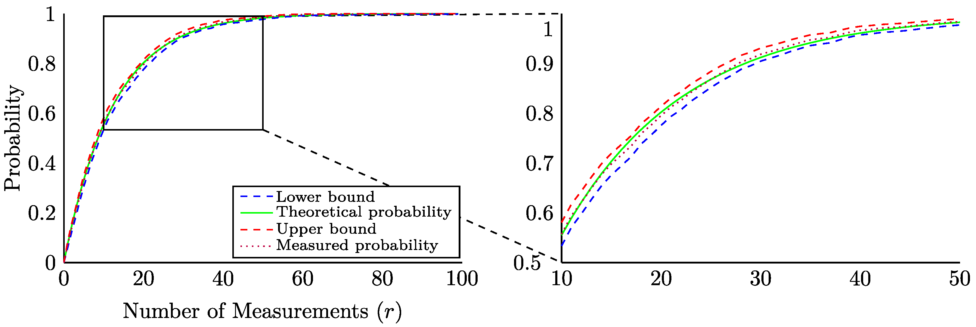Quantumrep 06 00043 g004