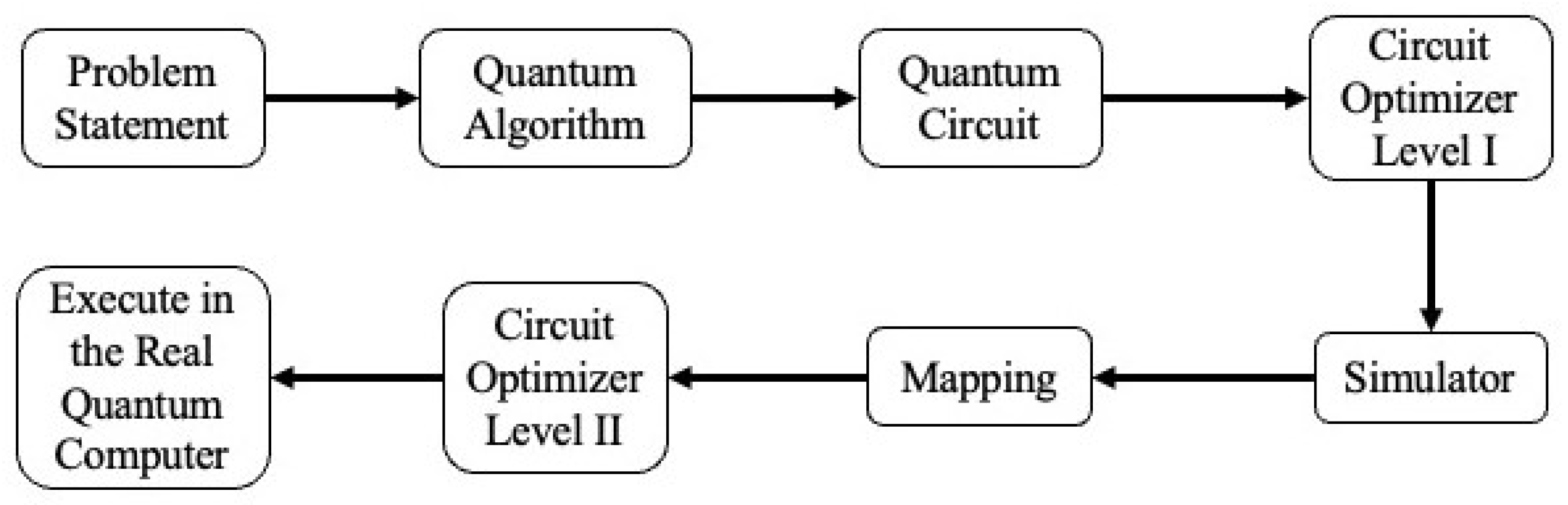 Quantumrep 07 00002 g001