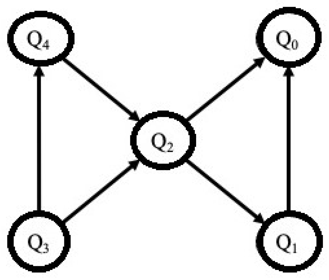 Quantumrep 07 00002 g008