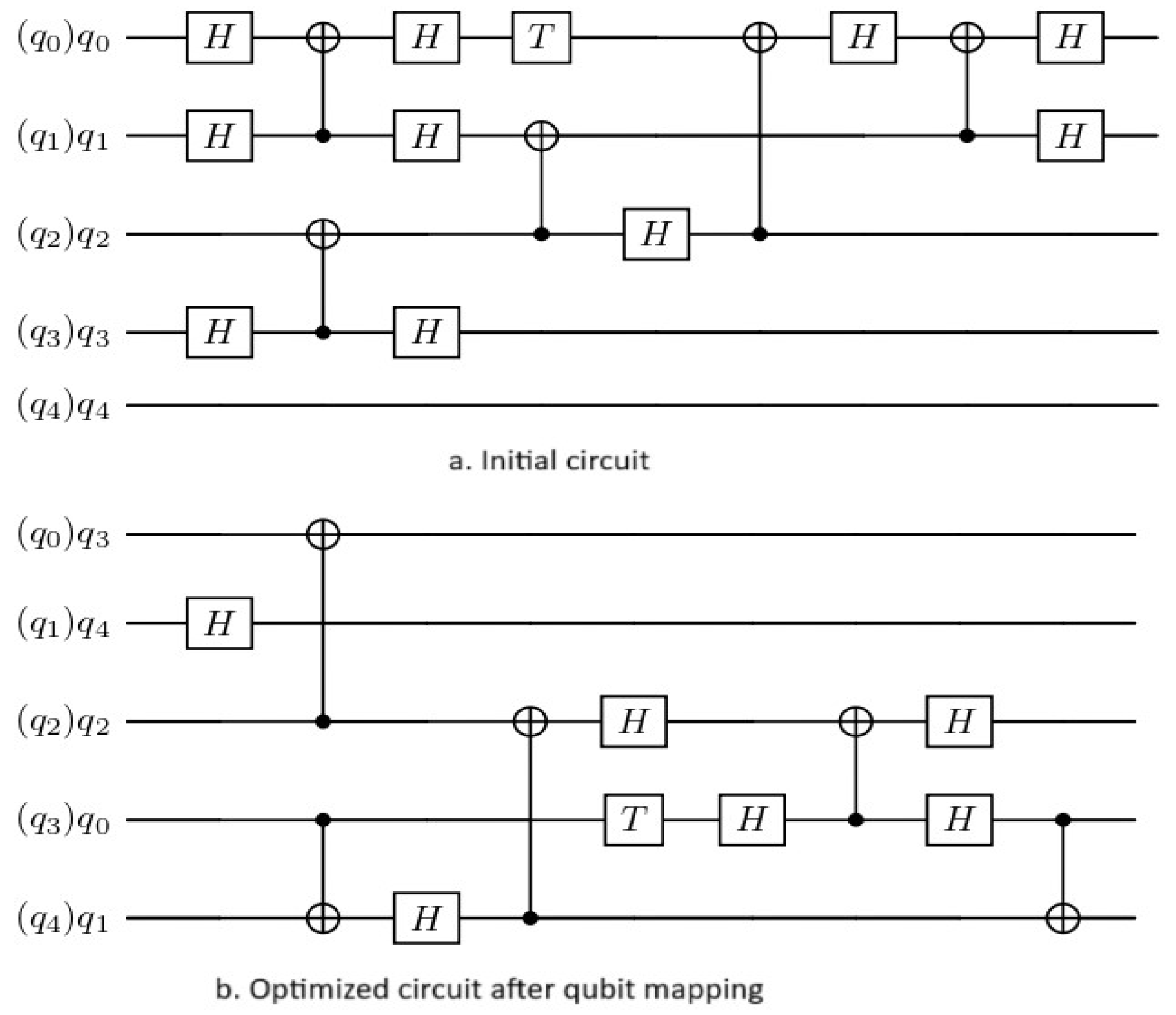 Quantumrep 07 00002 g009