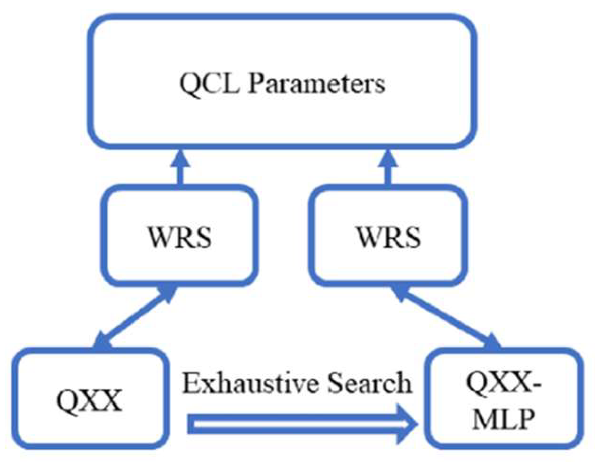 Quantumrep 07 00002 g010