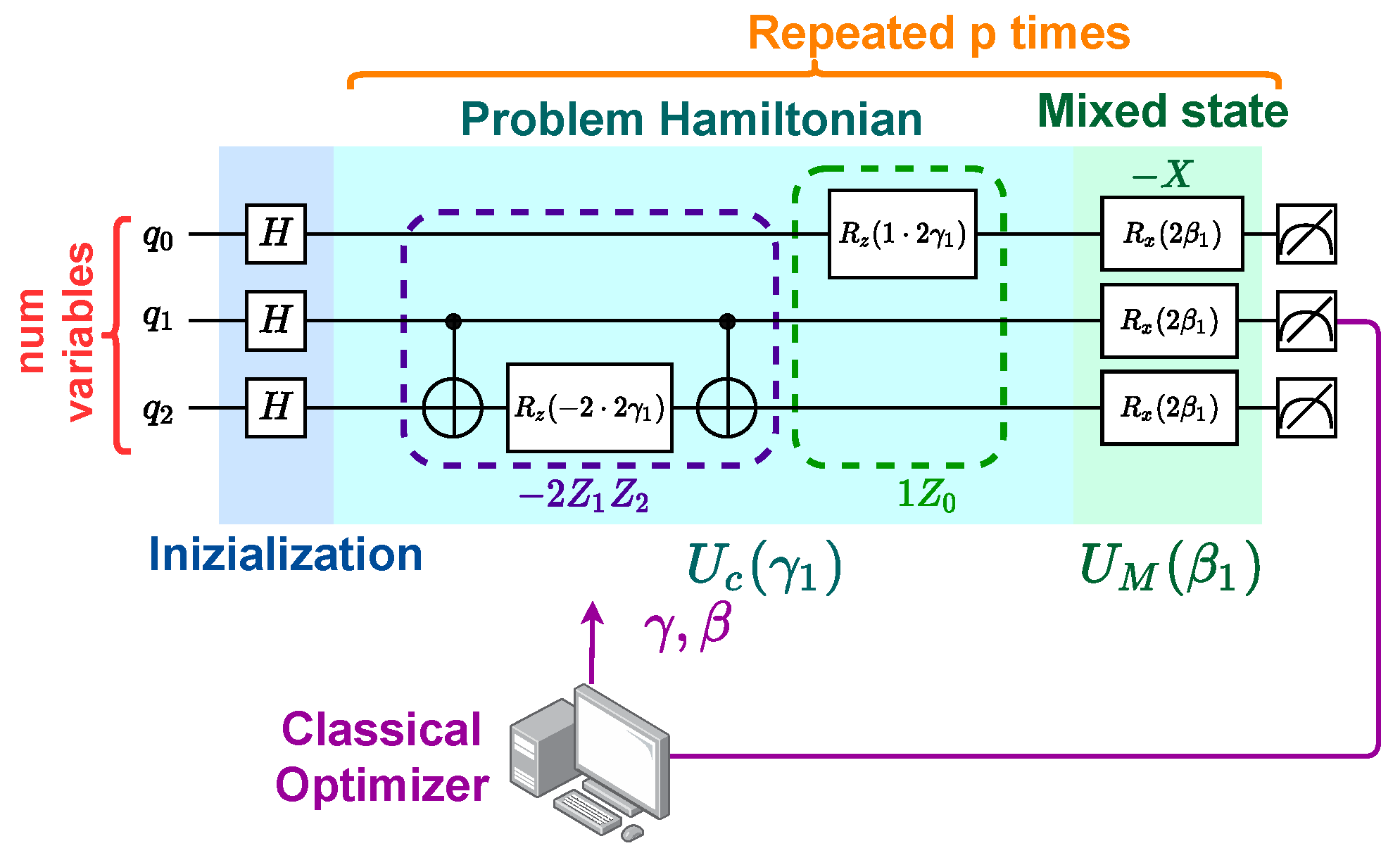 Quantumrep 07 00003 g001