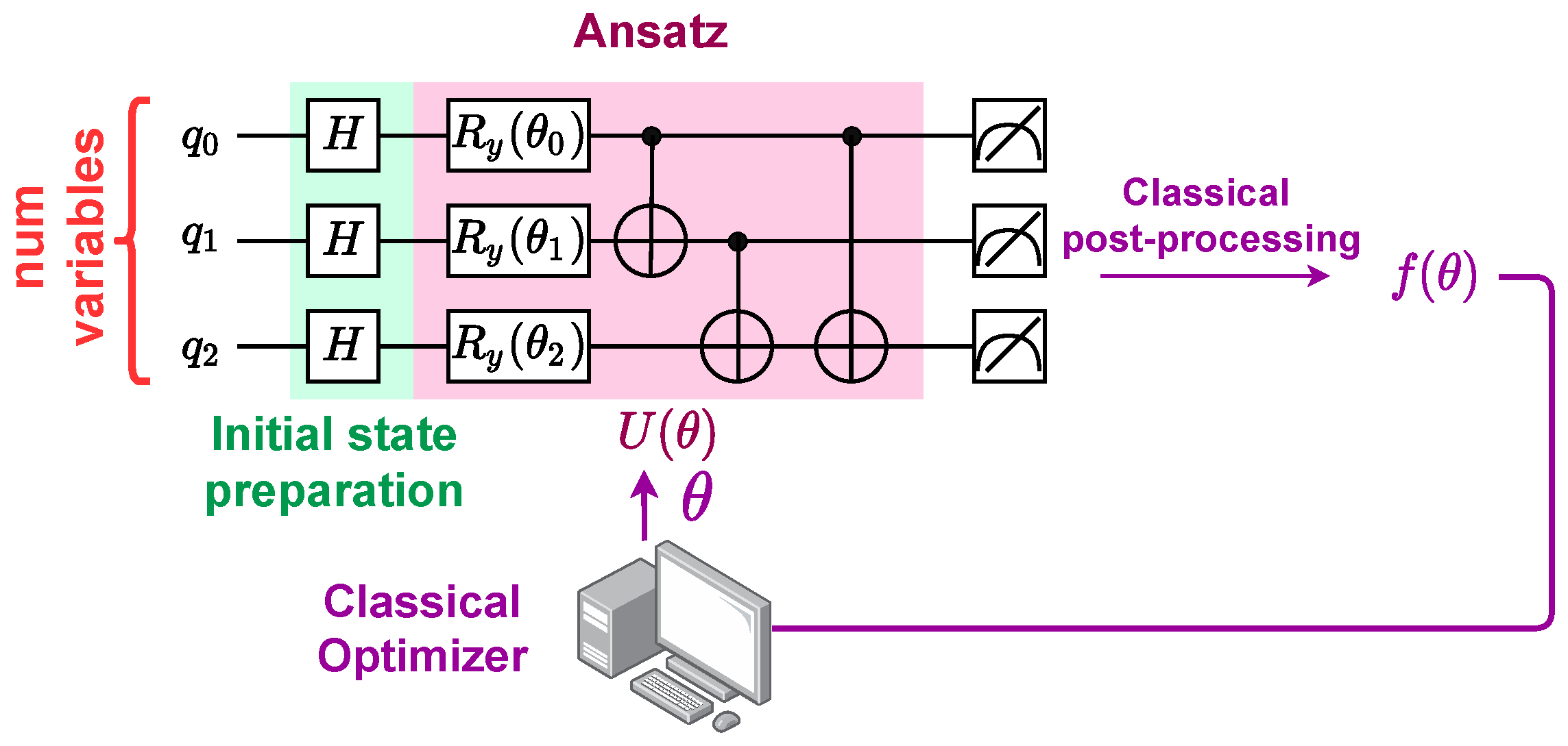 Quantumrep 07 00003 g003
