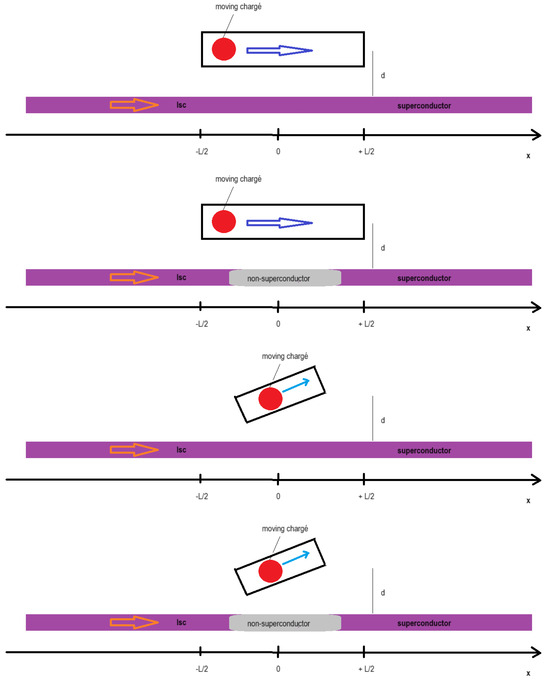 Quantumrep 07 00004 g002