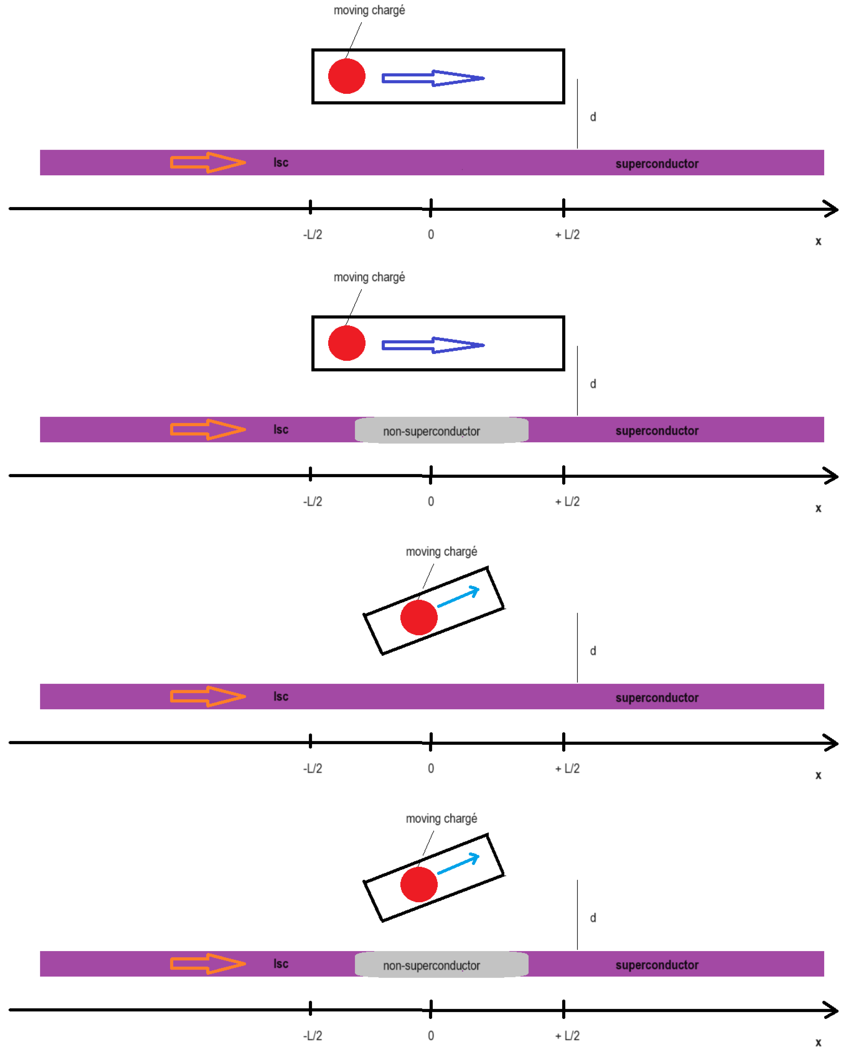 Quantumrep 07 00004 g002