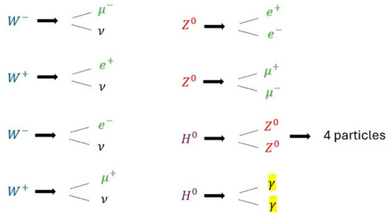 Quantumrep 07 00005 g0a3