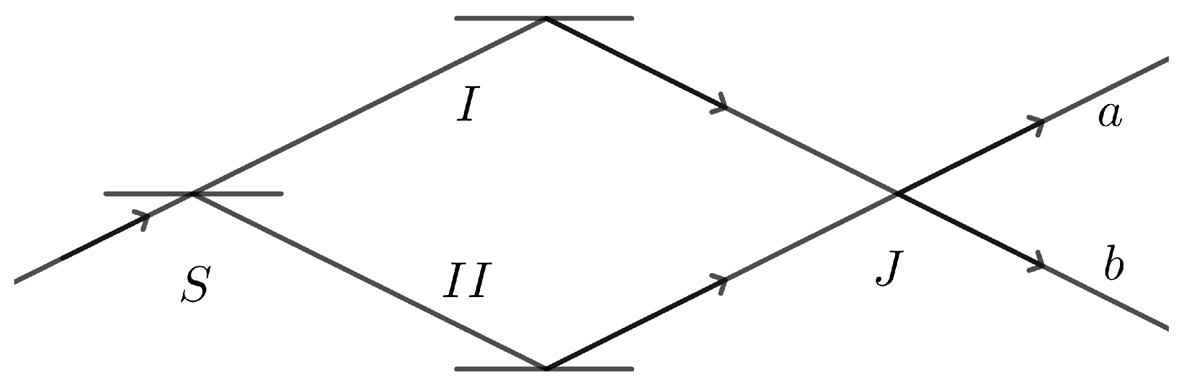 Quantumrep 07 00006 g003 Quantumrep 07 00006 g003