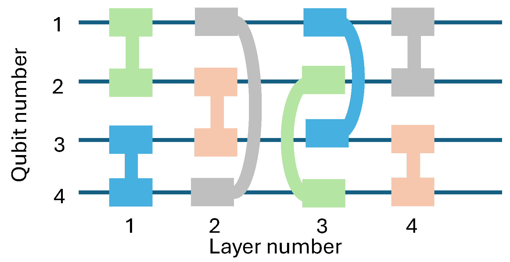 Quantumrep 07 00011 g001