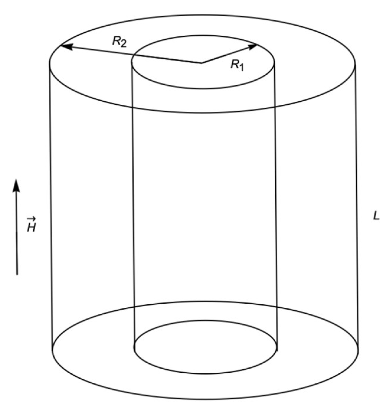 Quantumrep 07 00013 g001