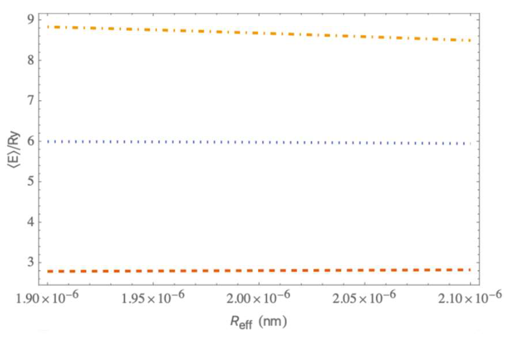 Quantumrep 07 00013 g002