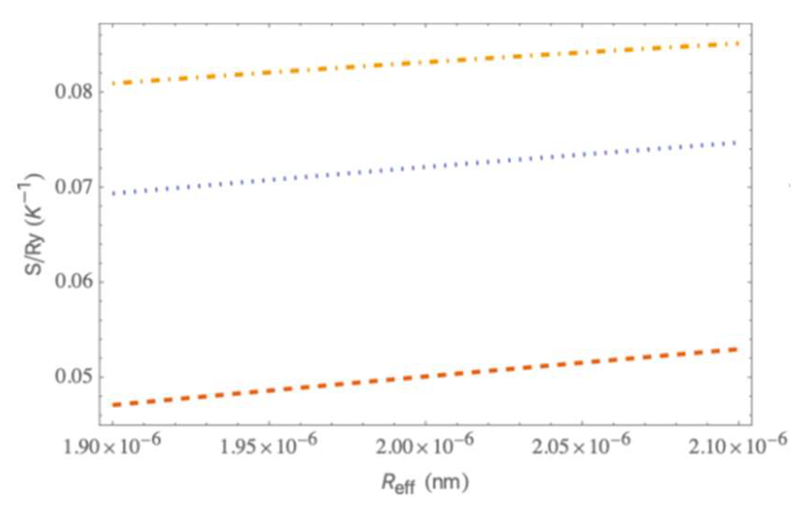 Quantumrep 07 00013 g003