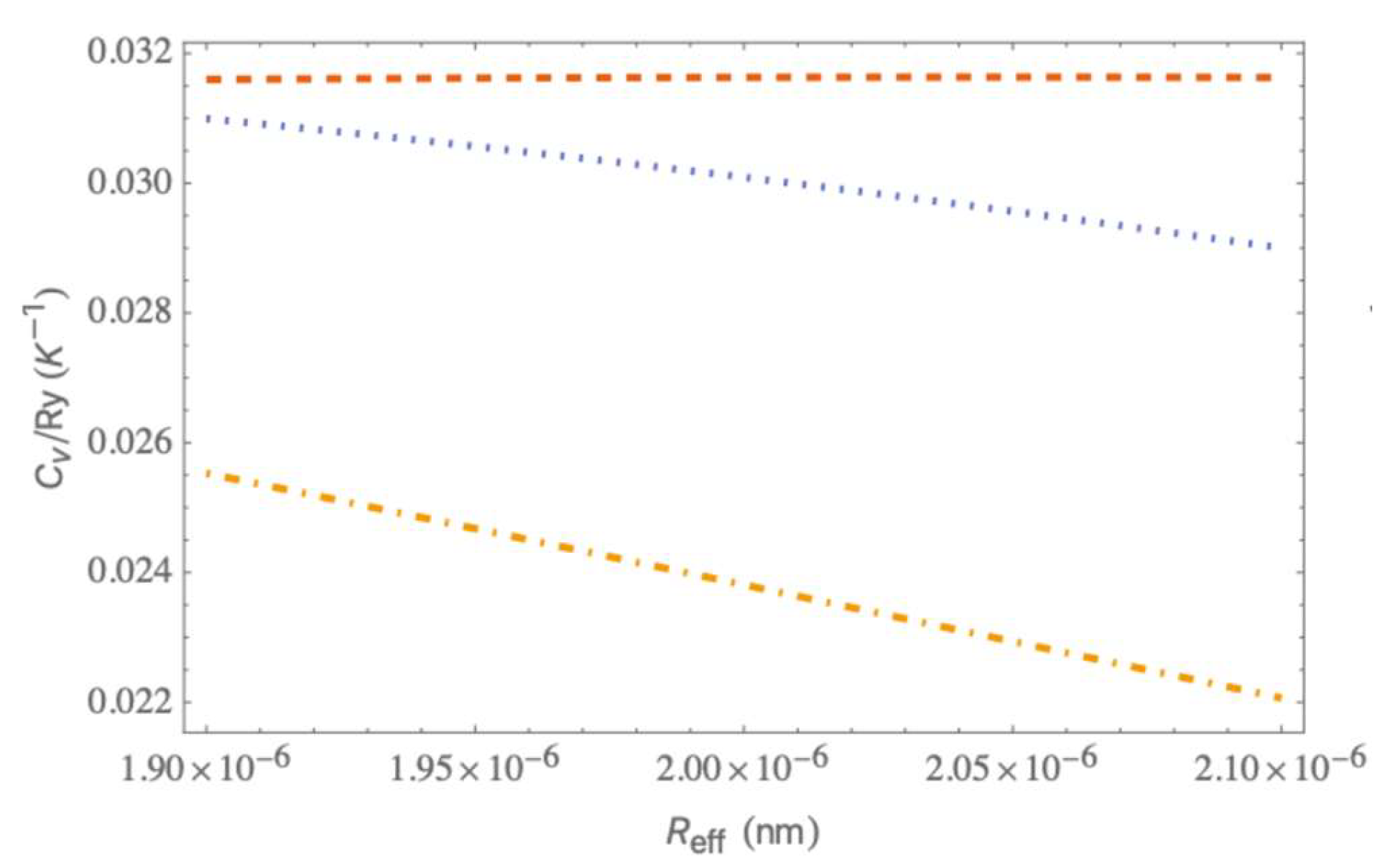 Quantumrep 07 00013 g004