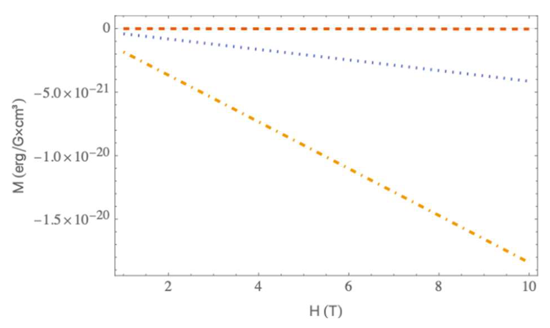 Quantumrep 07 00013 g005