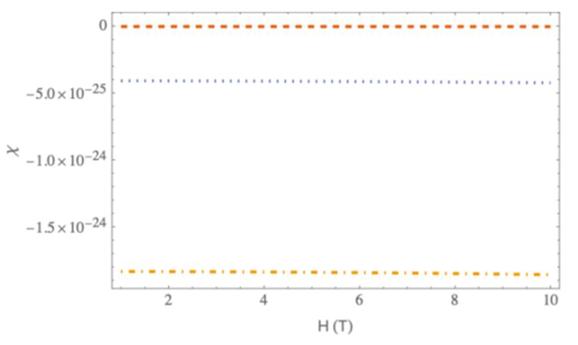 Quantumrep 07 00013 g006