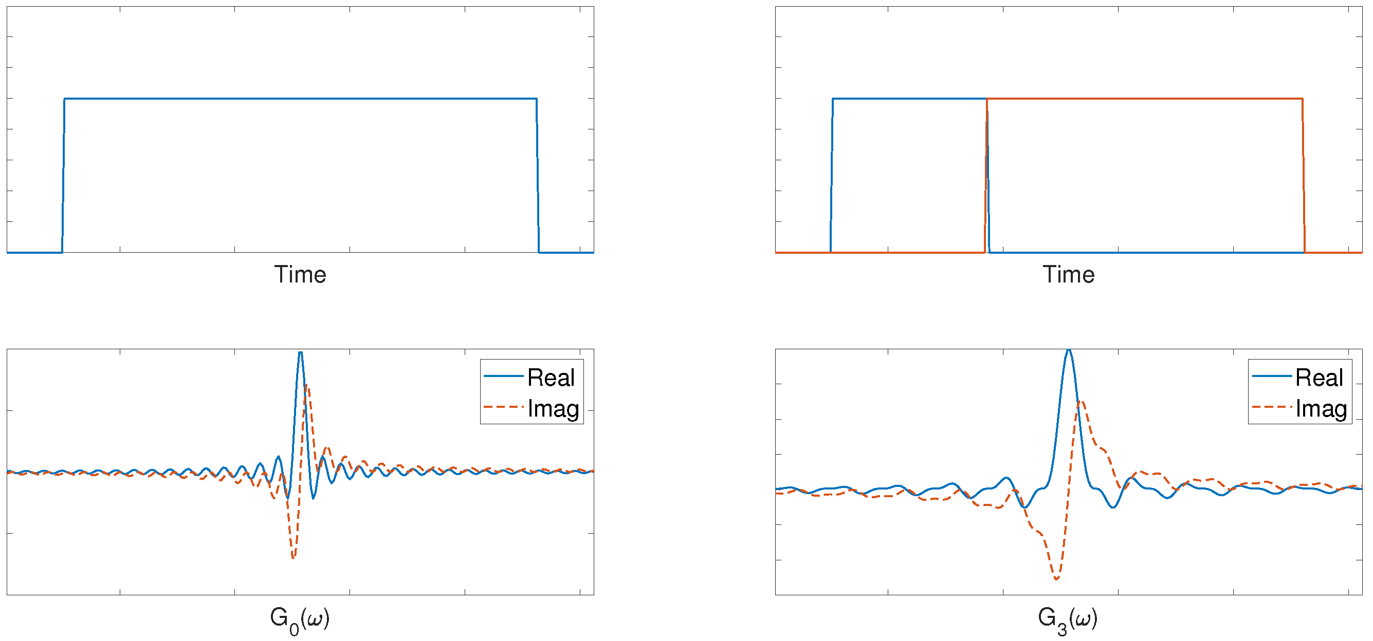 Quantumrep 07 00014 g001
