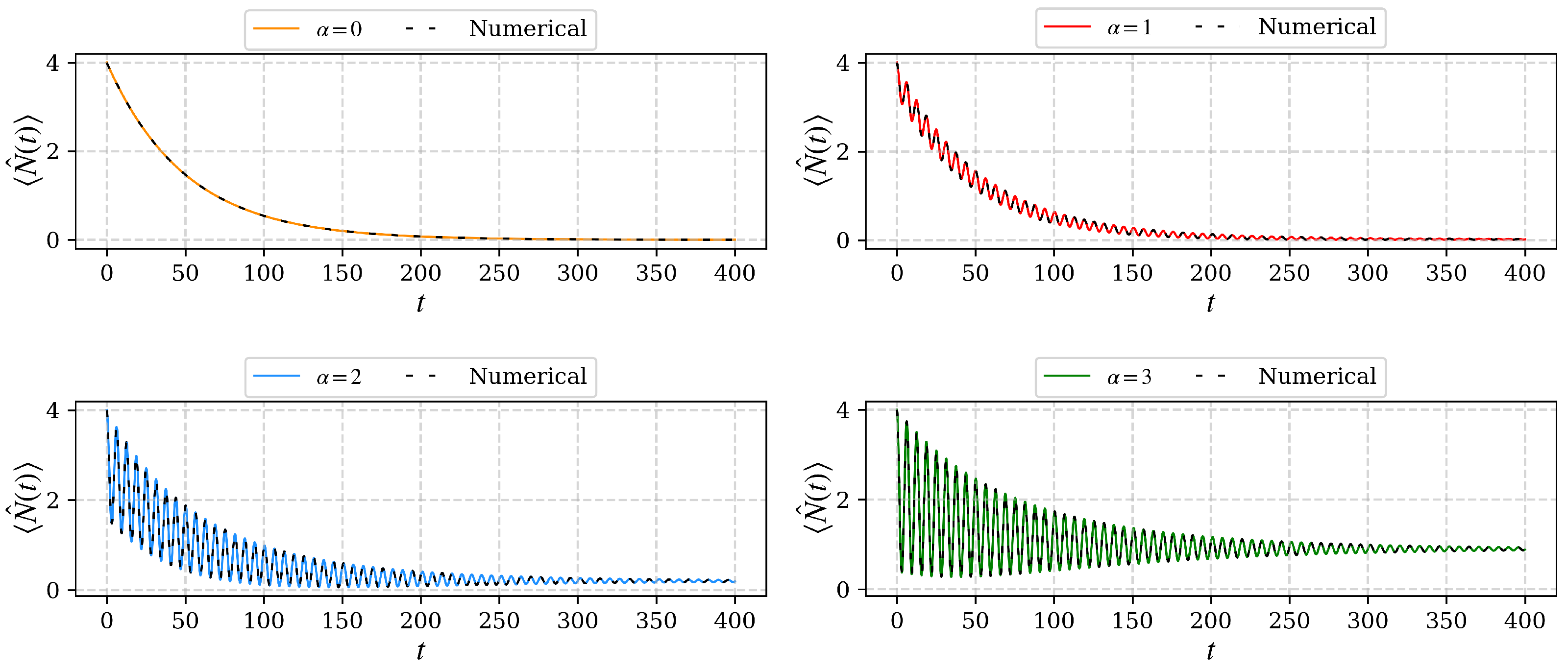 Quantumrep 07 00015 g002