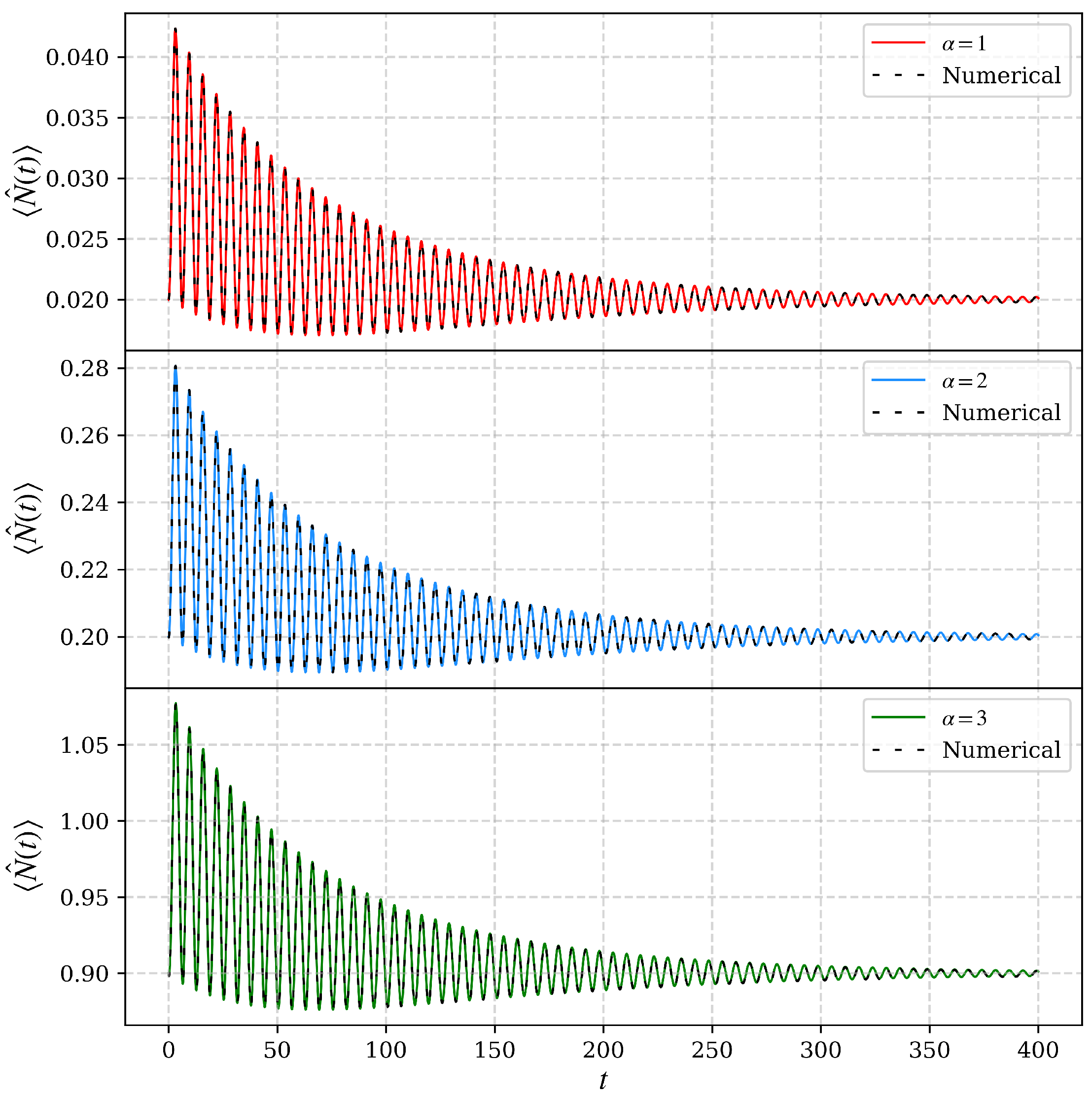 Quantumrep 07 00015 g003