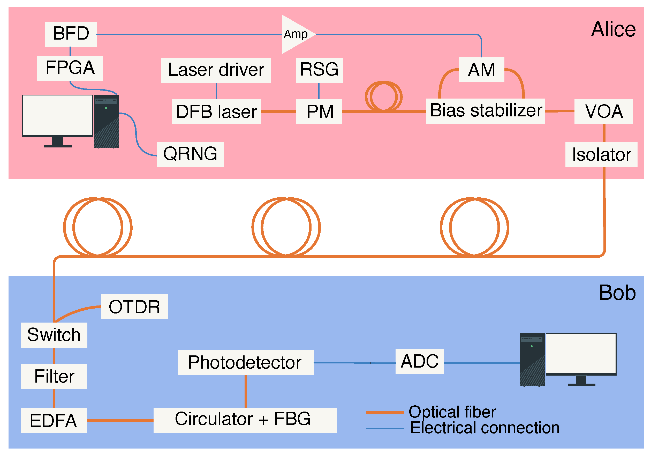 Quantumrep 07 00016 g001