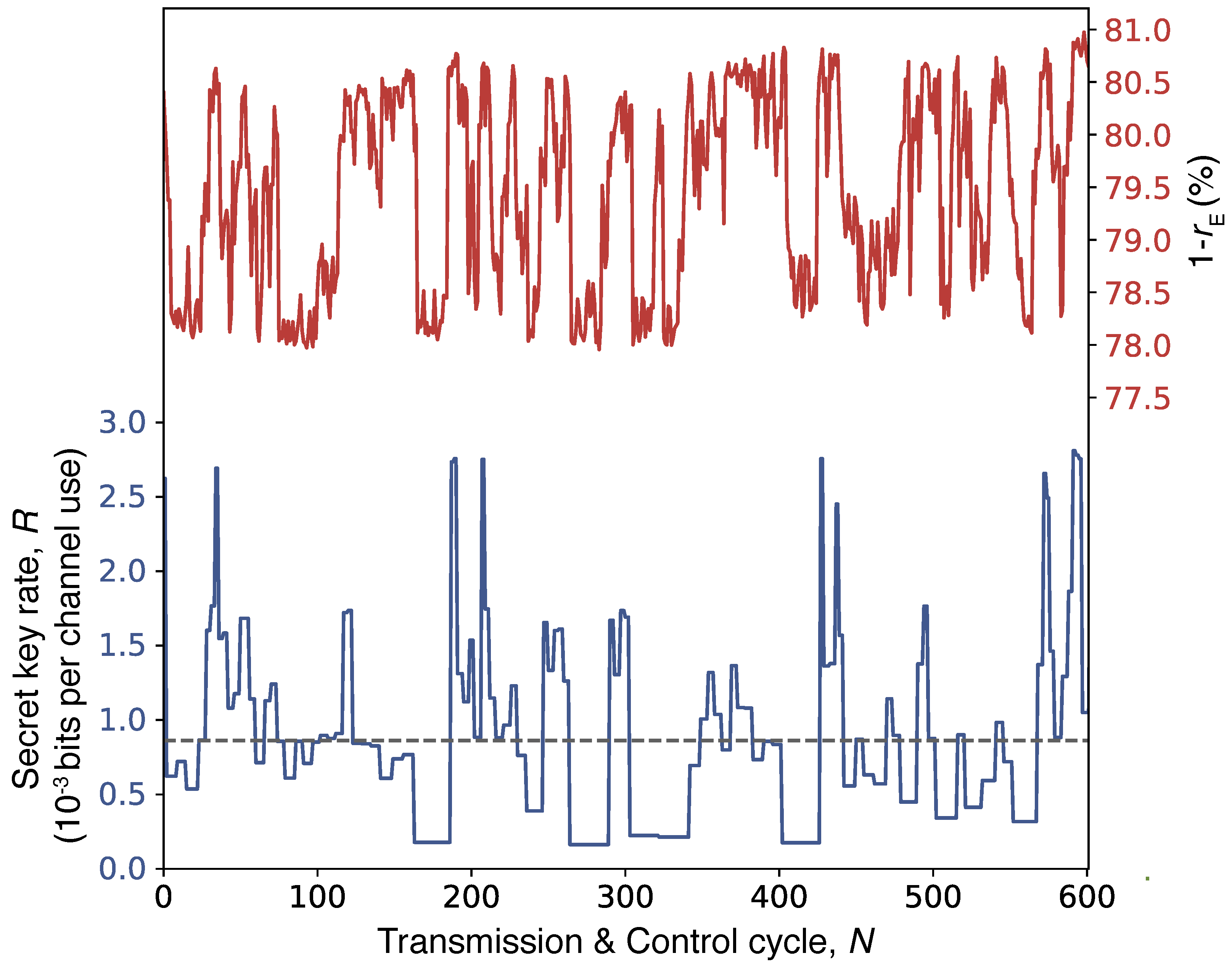 Quantumrep 07 00016 g005