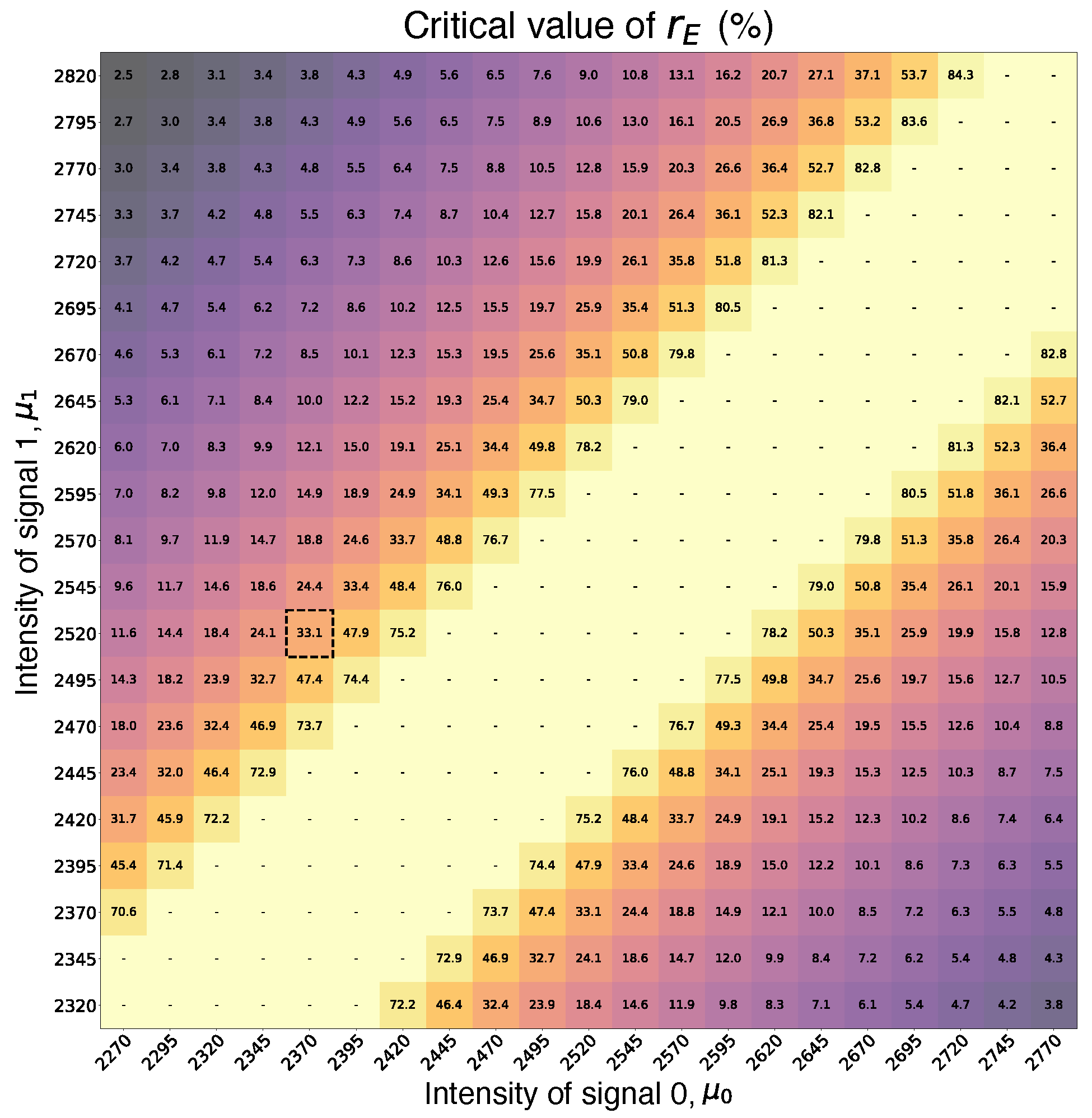 Quantumrep 07 00016 g007
